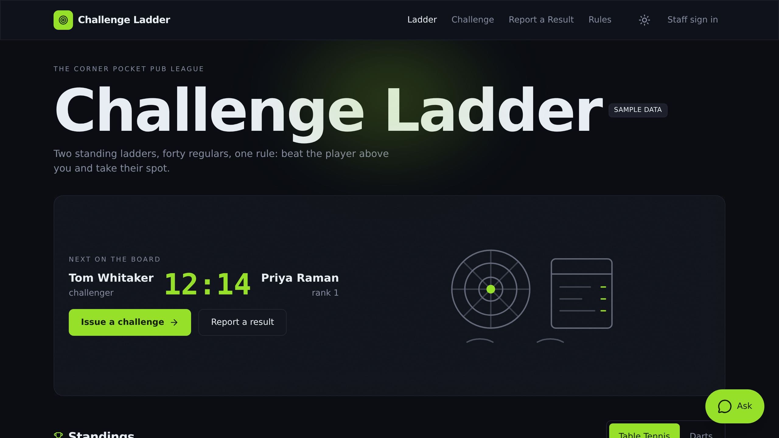 Challenge Ladder preview