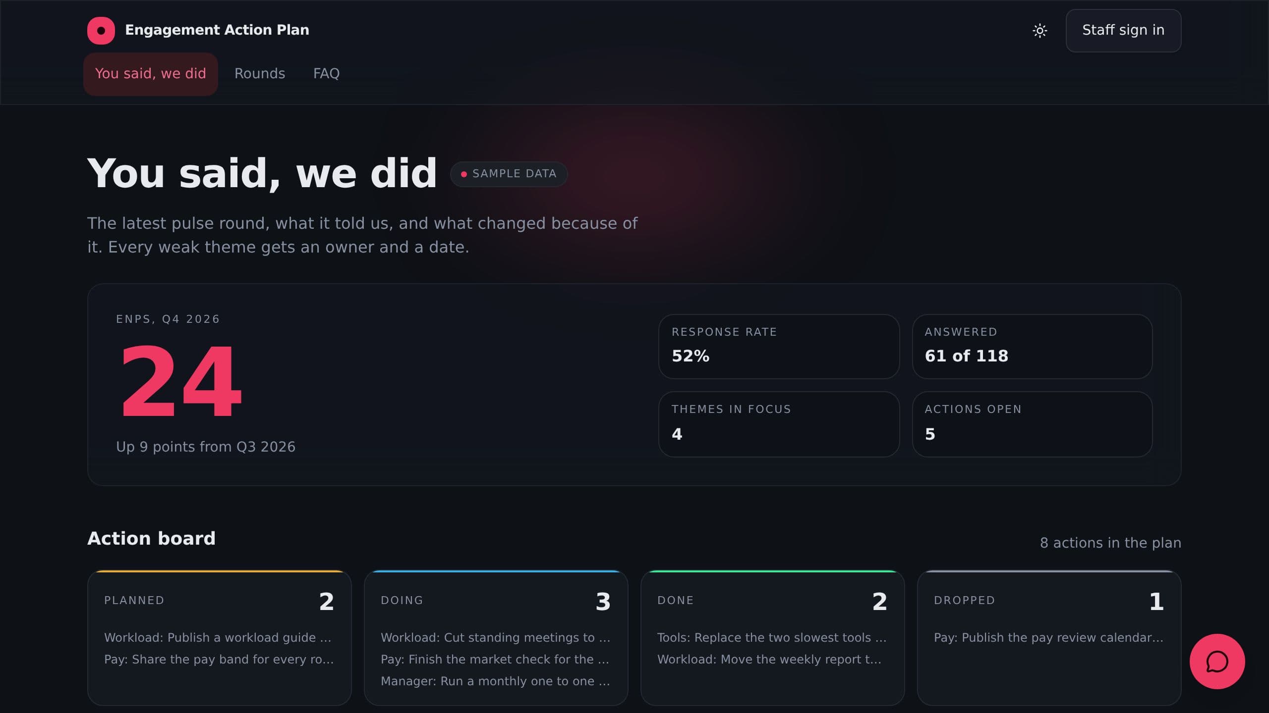 Engagement Action Plan preview