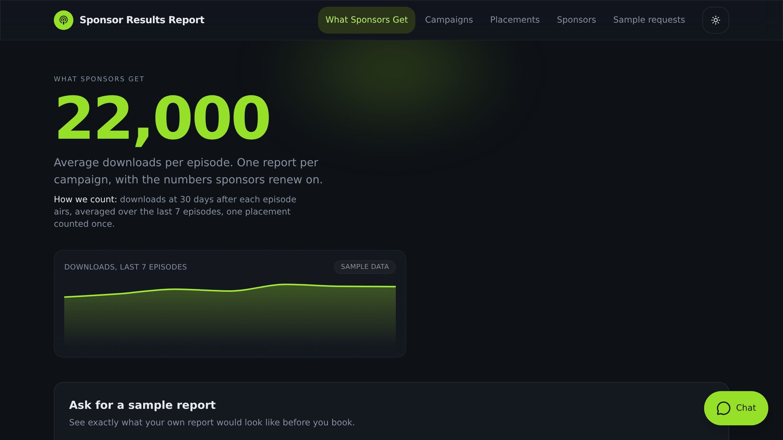 Sponsor Results Report preview