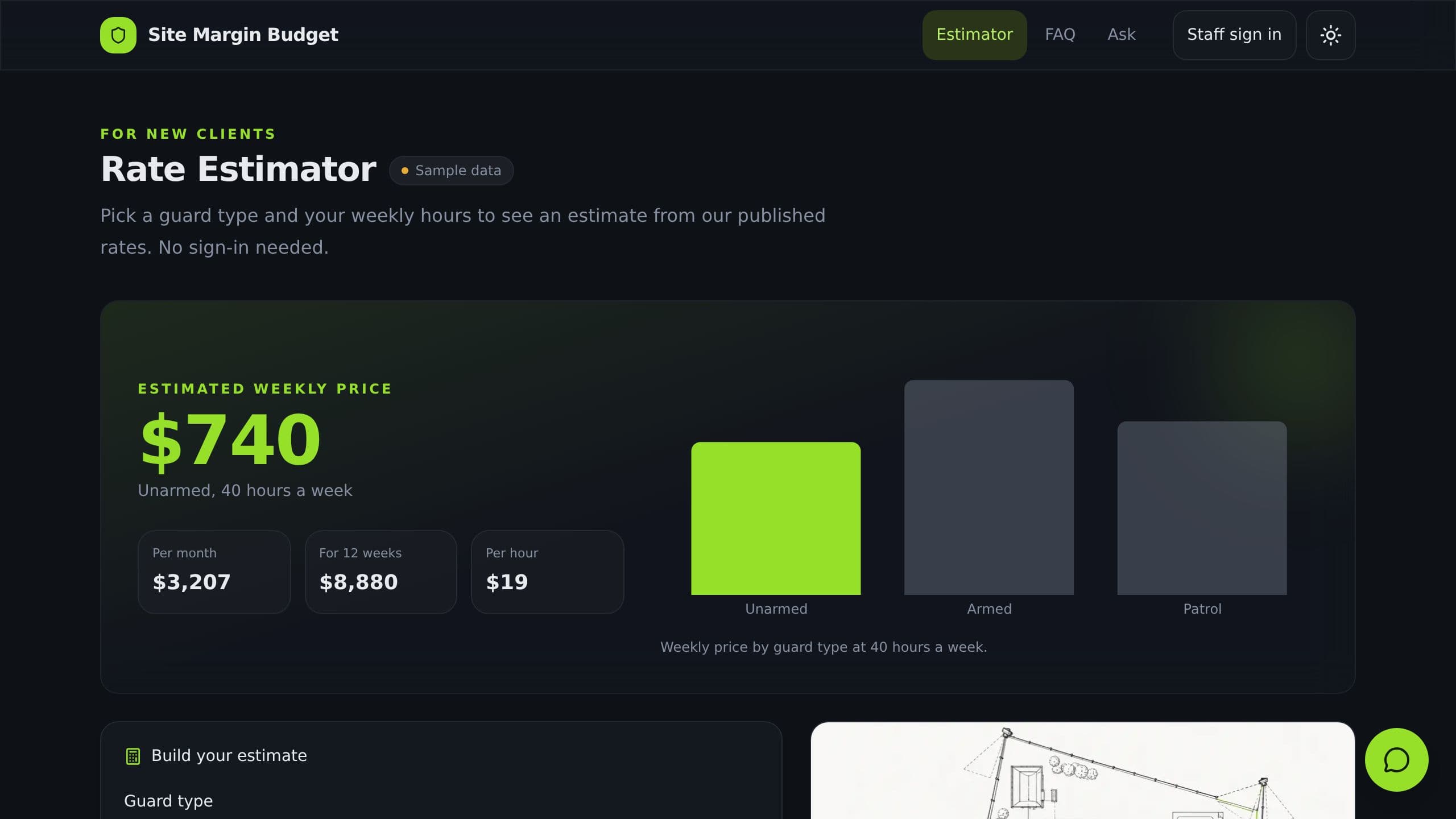 Site Margin Budget preview