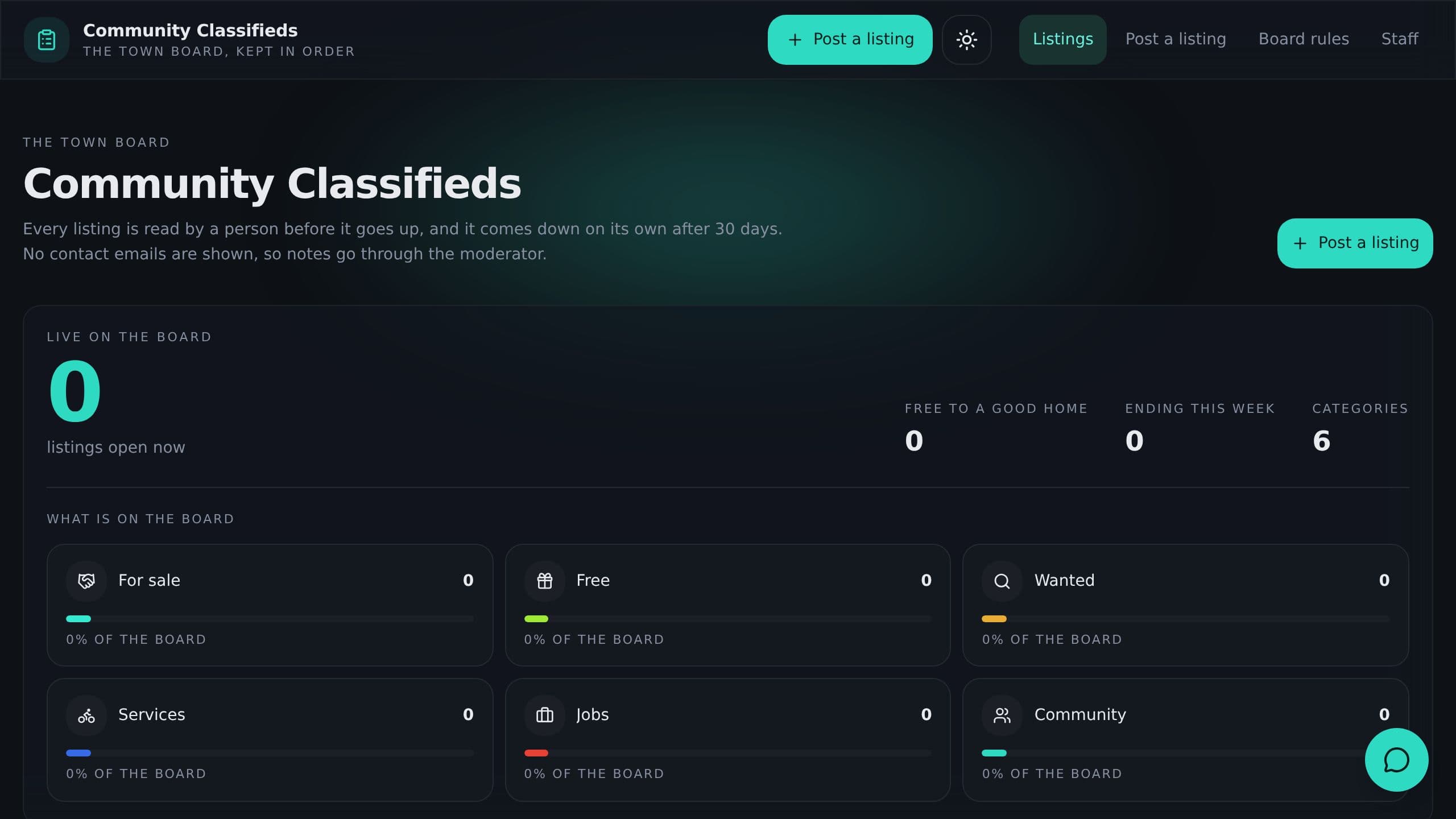 Community Classifieds preview