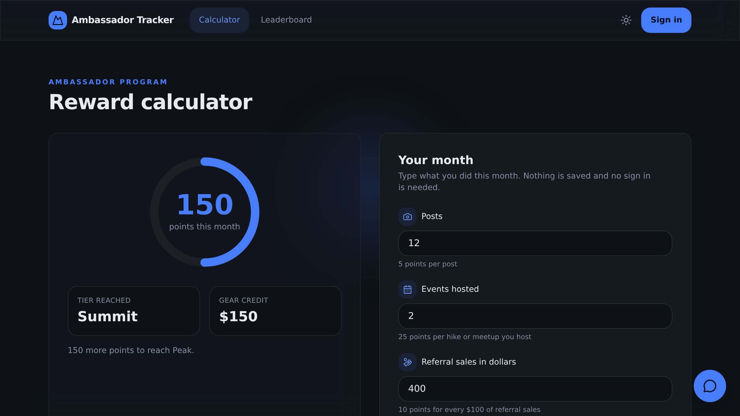 Ambassador Program Tracker preview