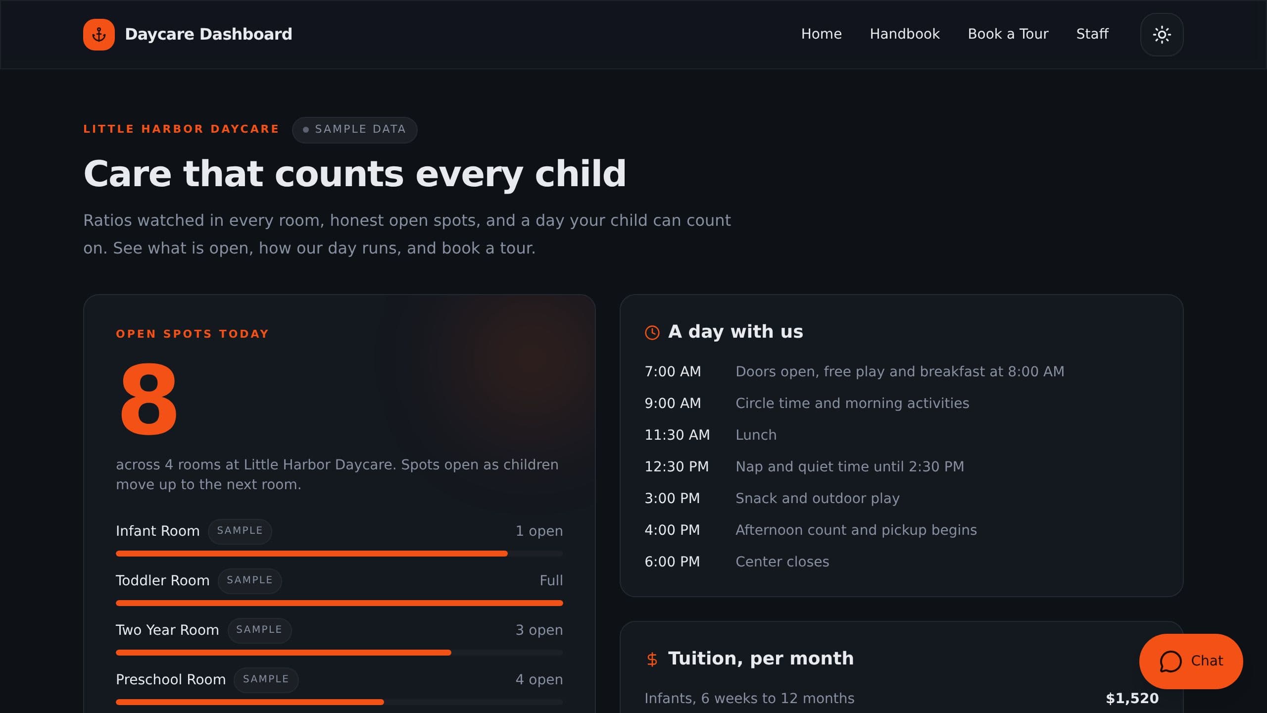 Daycare Dashboard preview