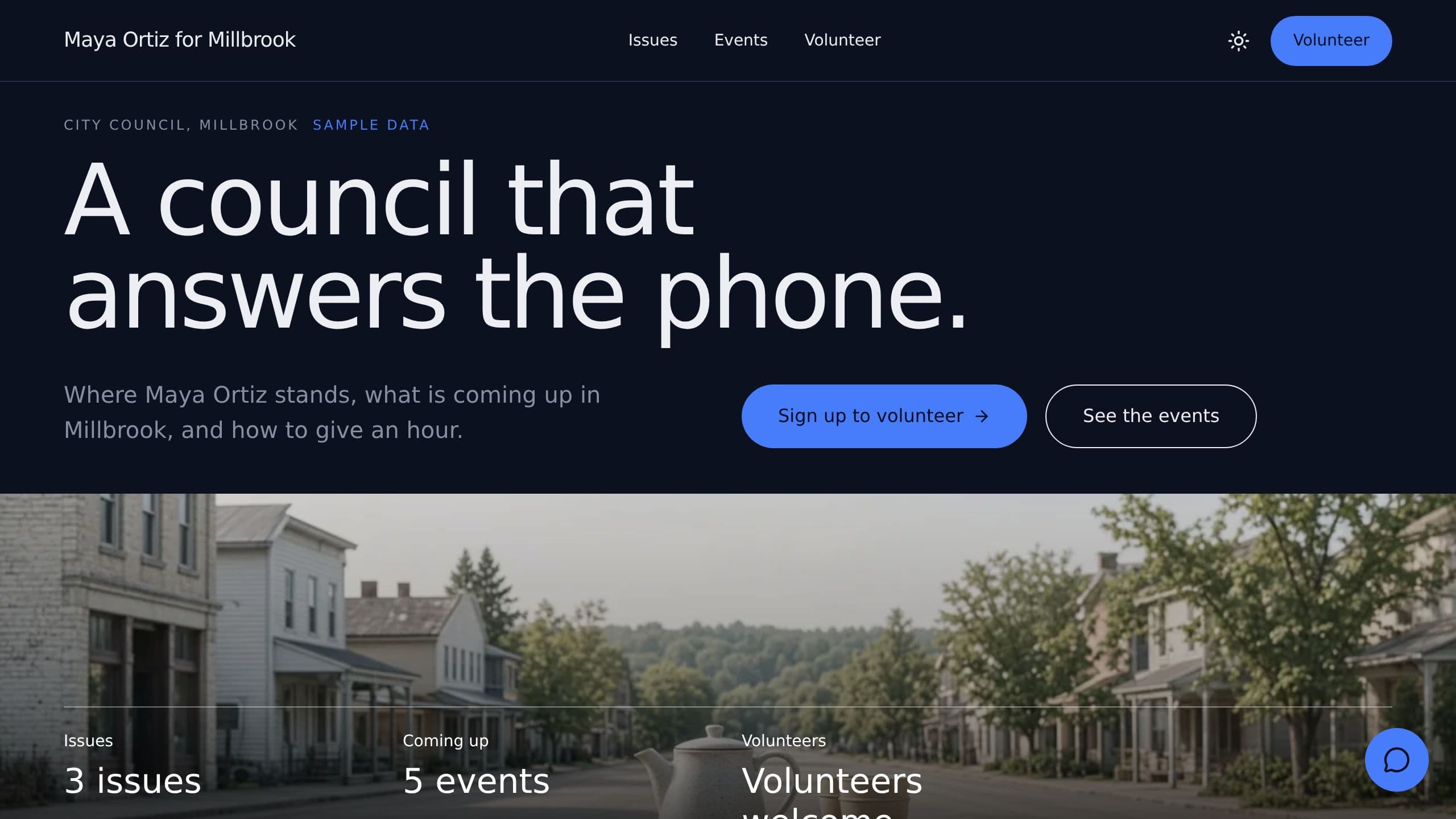 Candidate Site preview