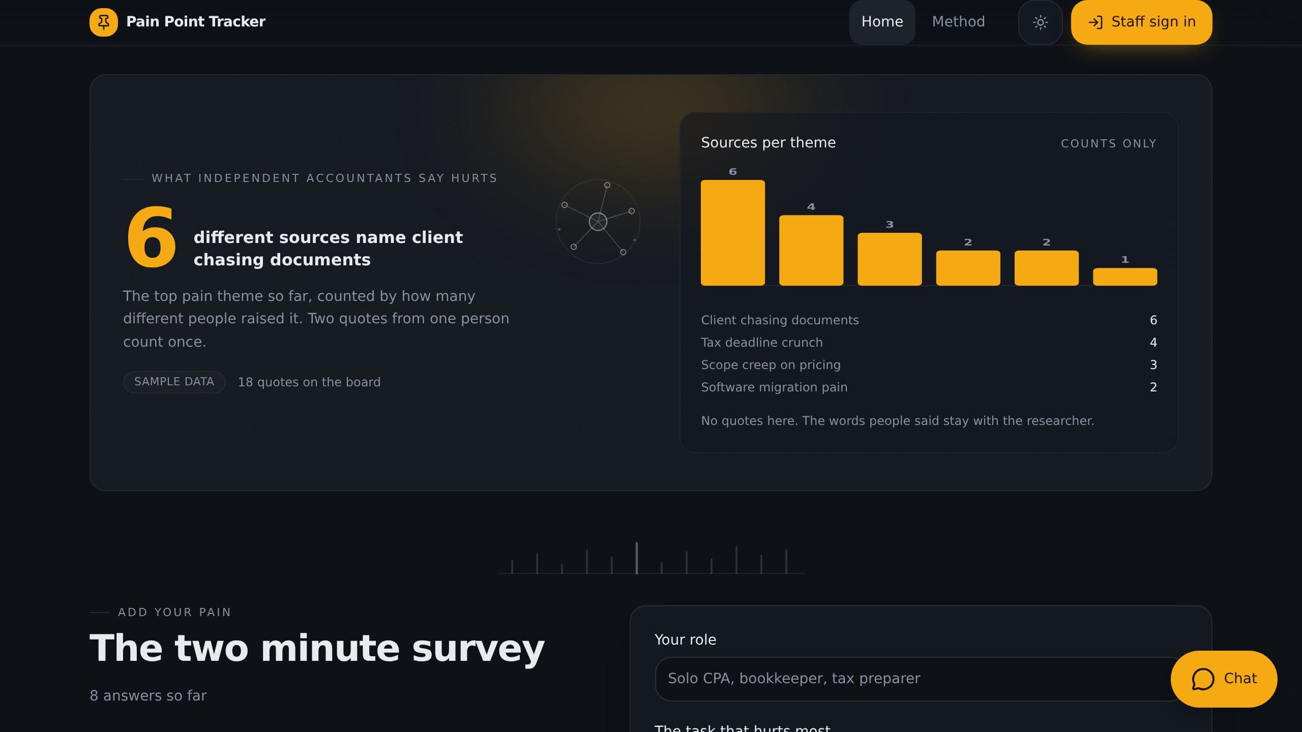 Pain Point Tracker preview