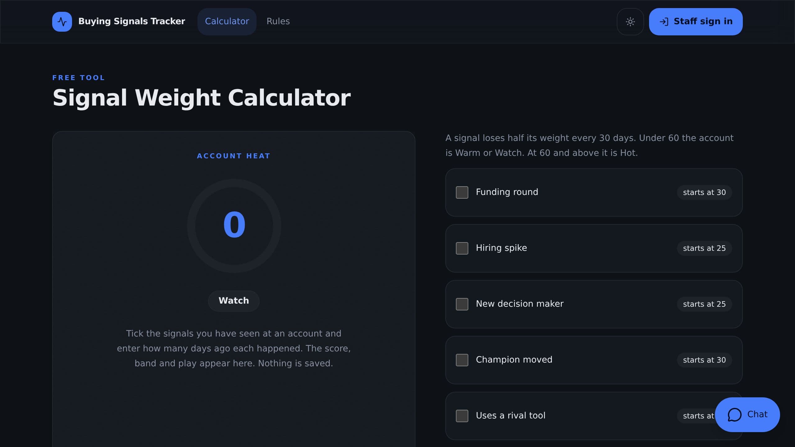 Buying Signals Tracker preview
