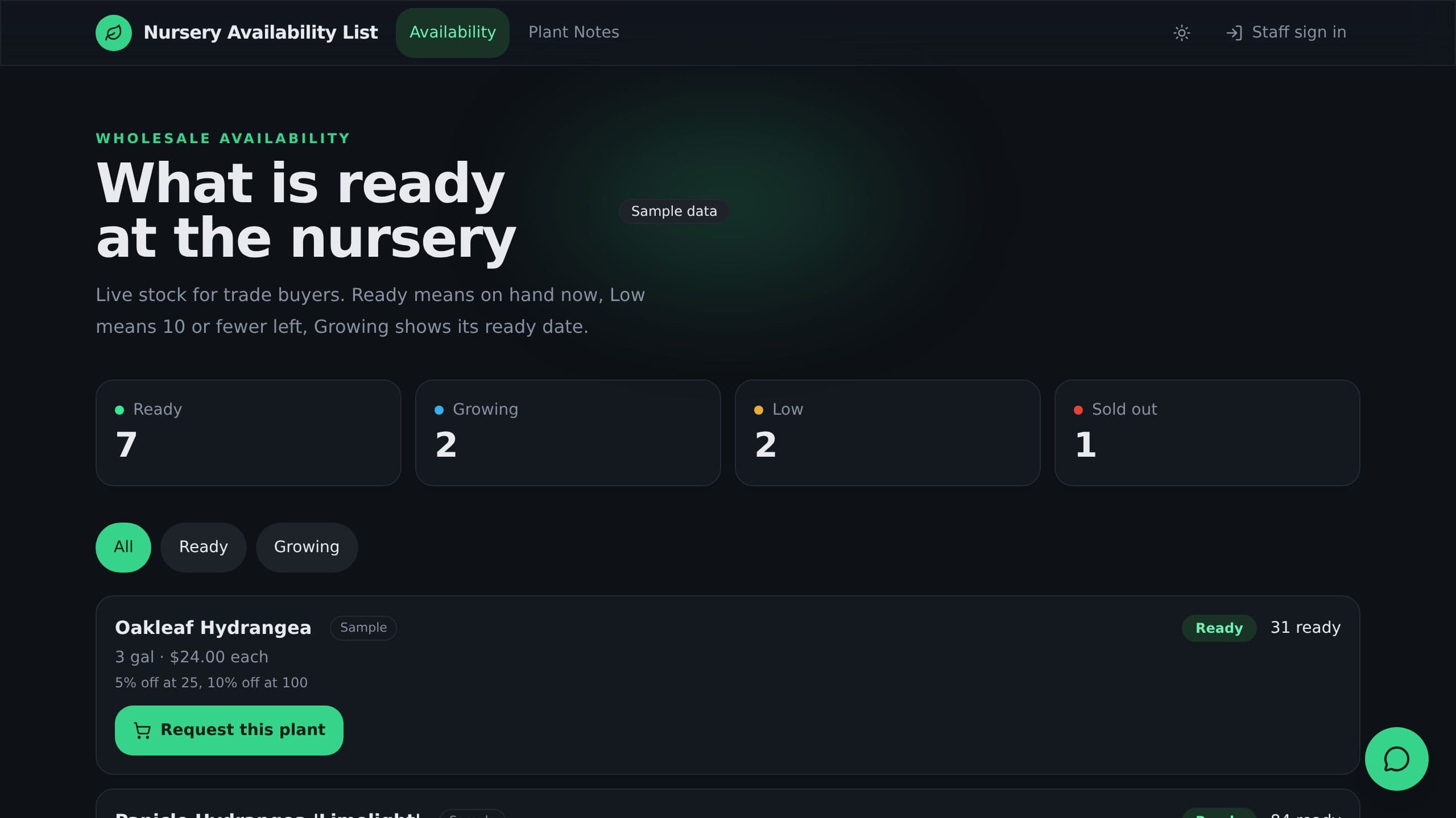 Nursery Availability List preview