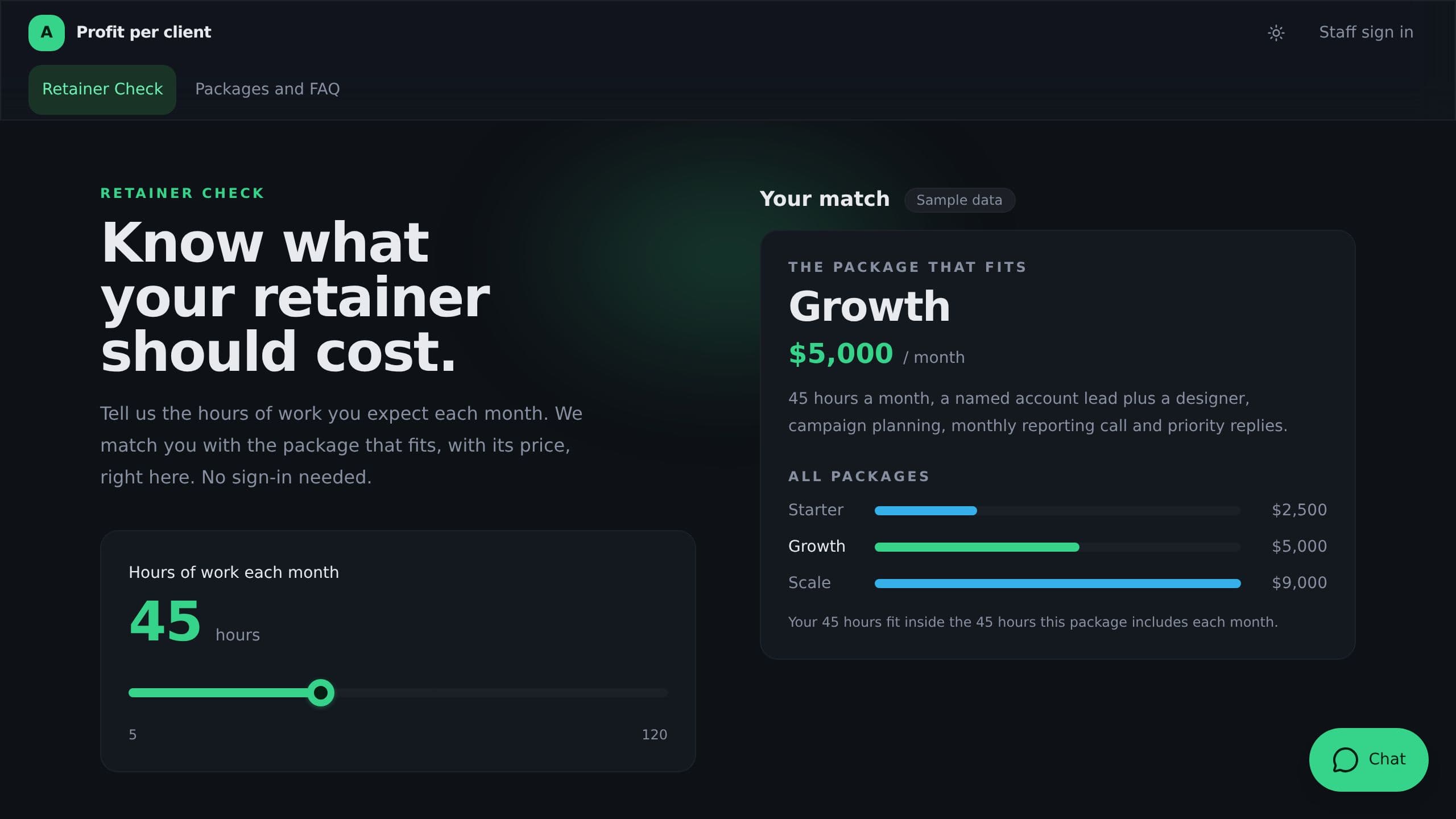 Agency Profit Dashboard preview