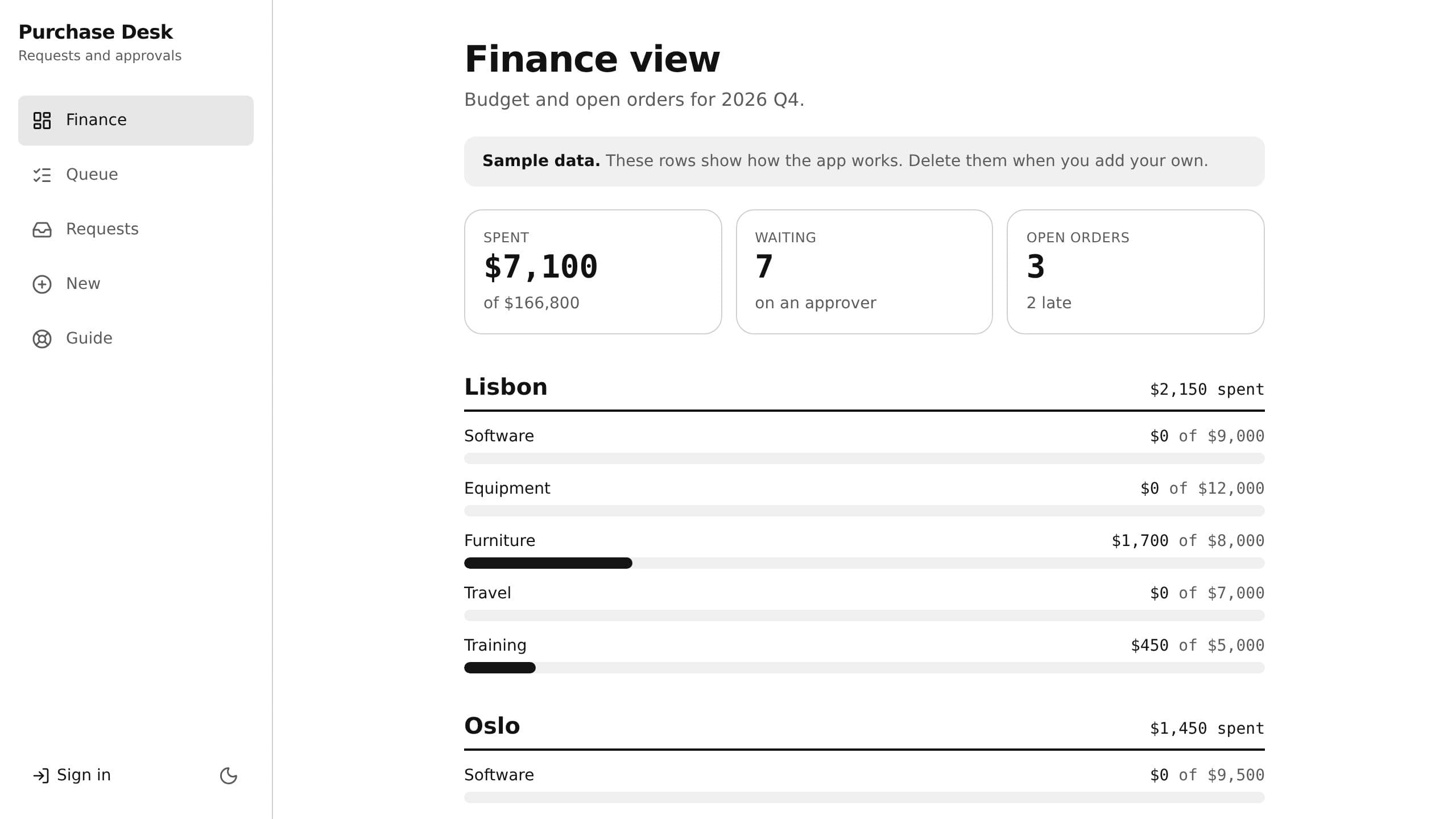 Purchase Approvals preview