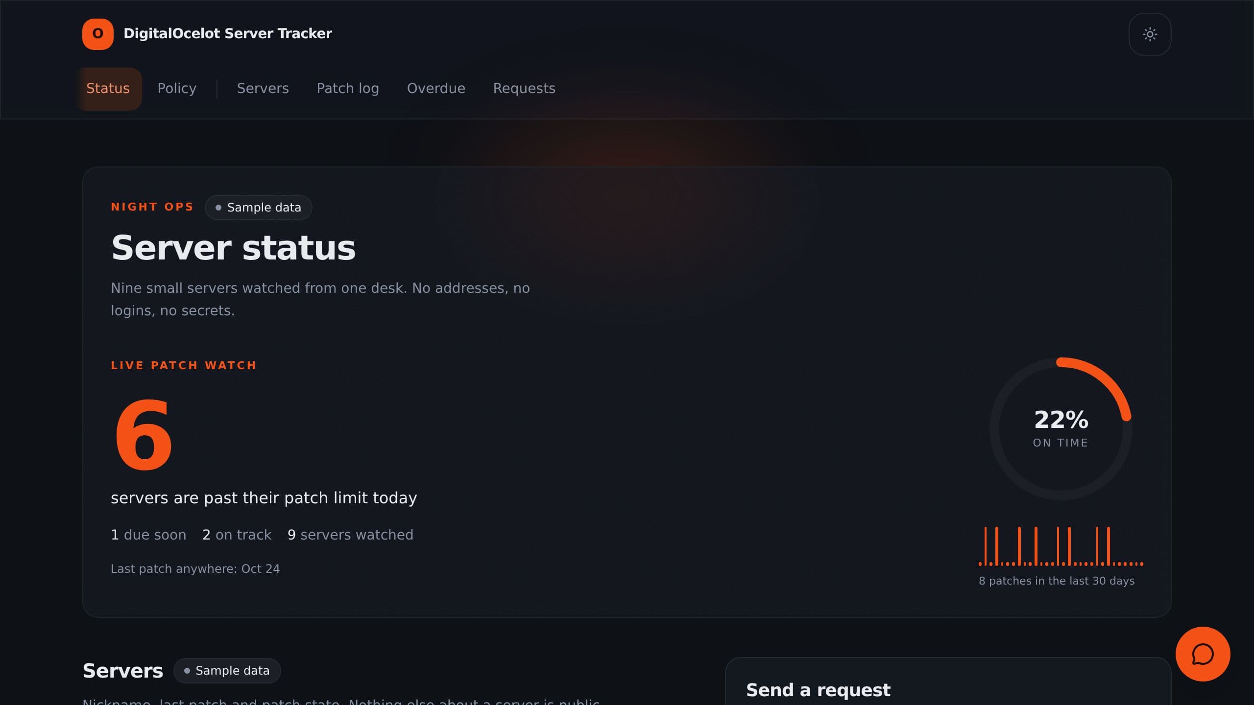DigitalOcelot Server Tracker preview