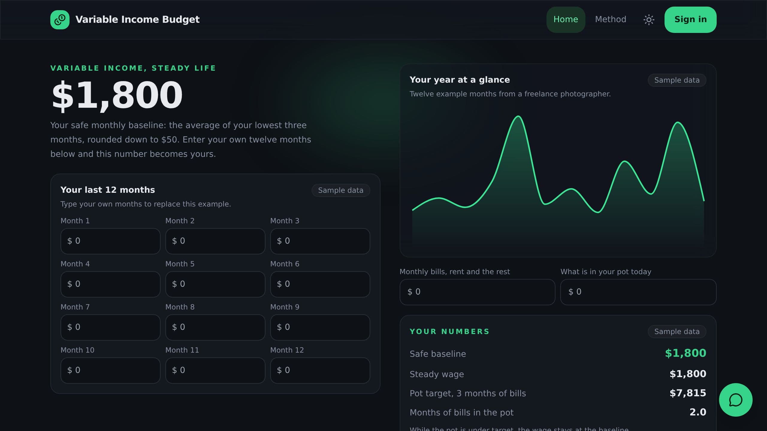 Variable Income Budget preview
