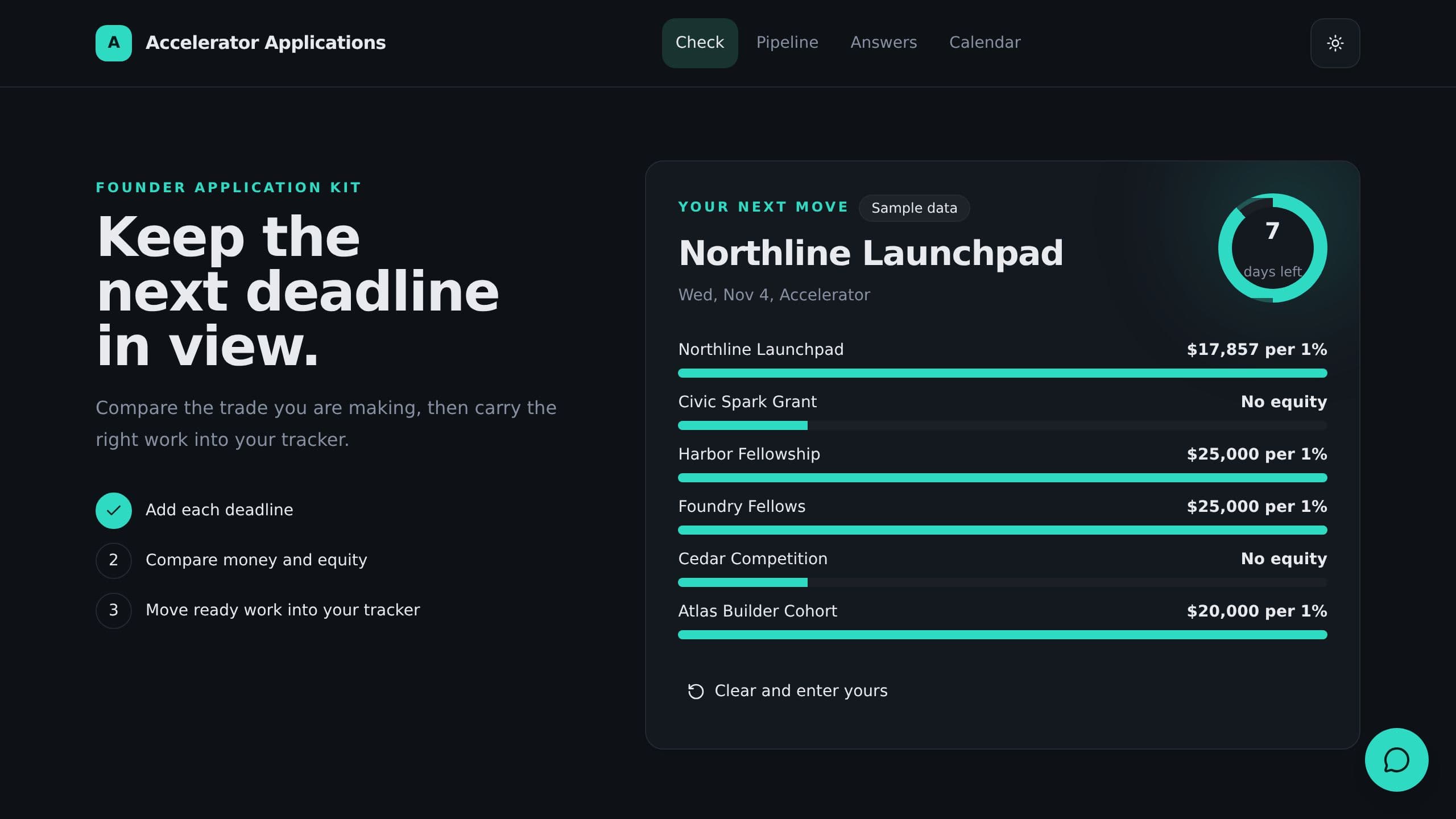 Accelerator Applications preview