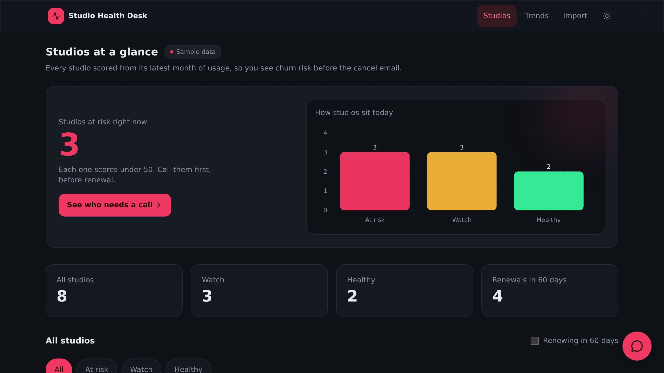 Customer Health Score preview
