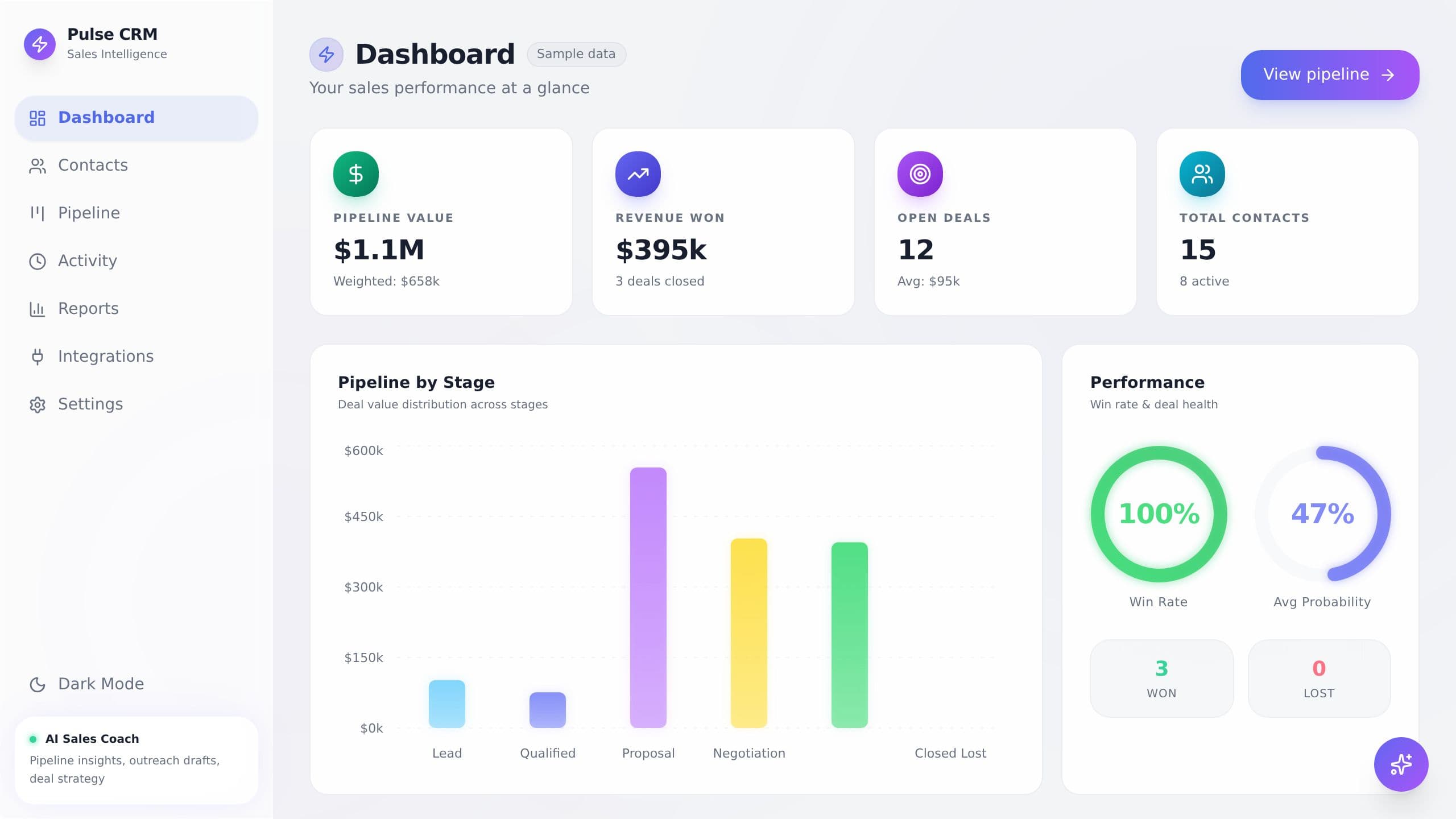 Client Connect Dashboard preview