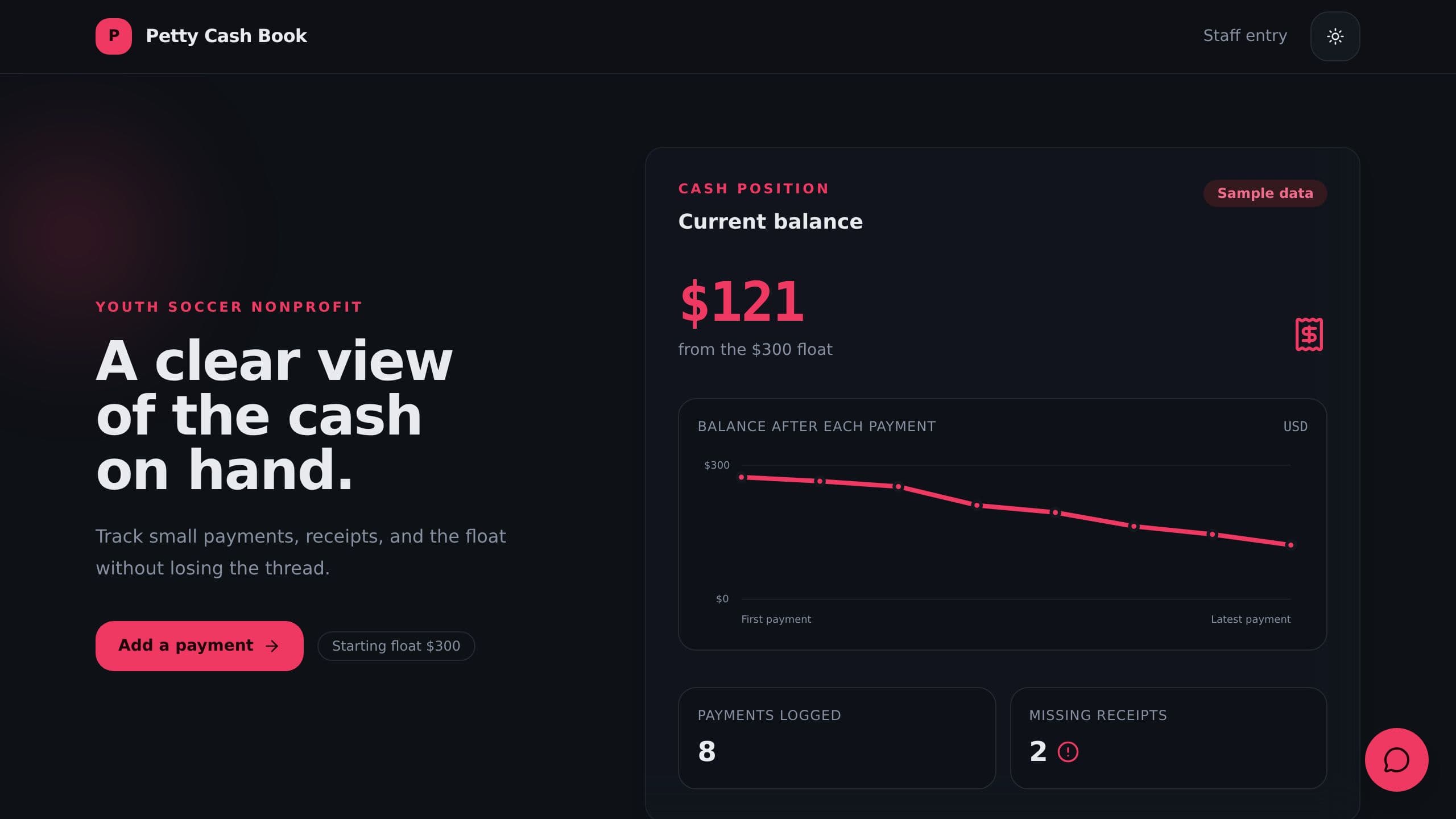Petty Cash Book preview