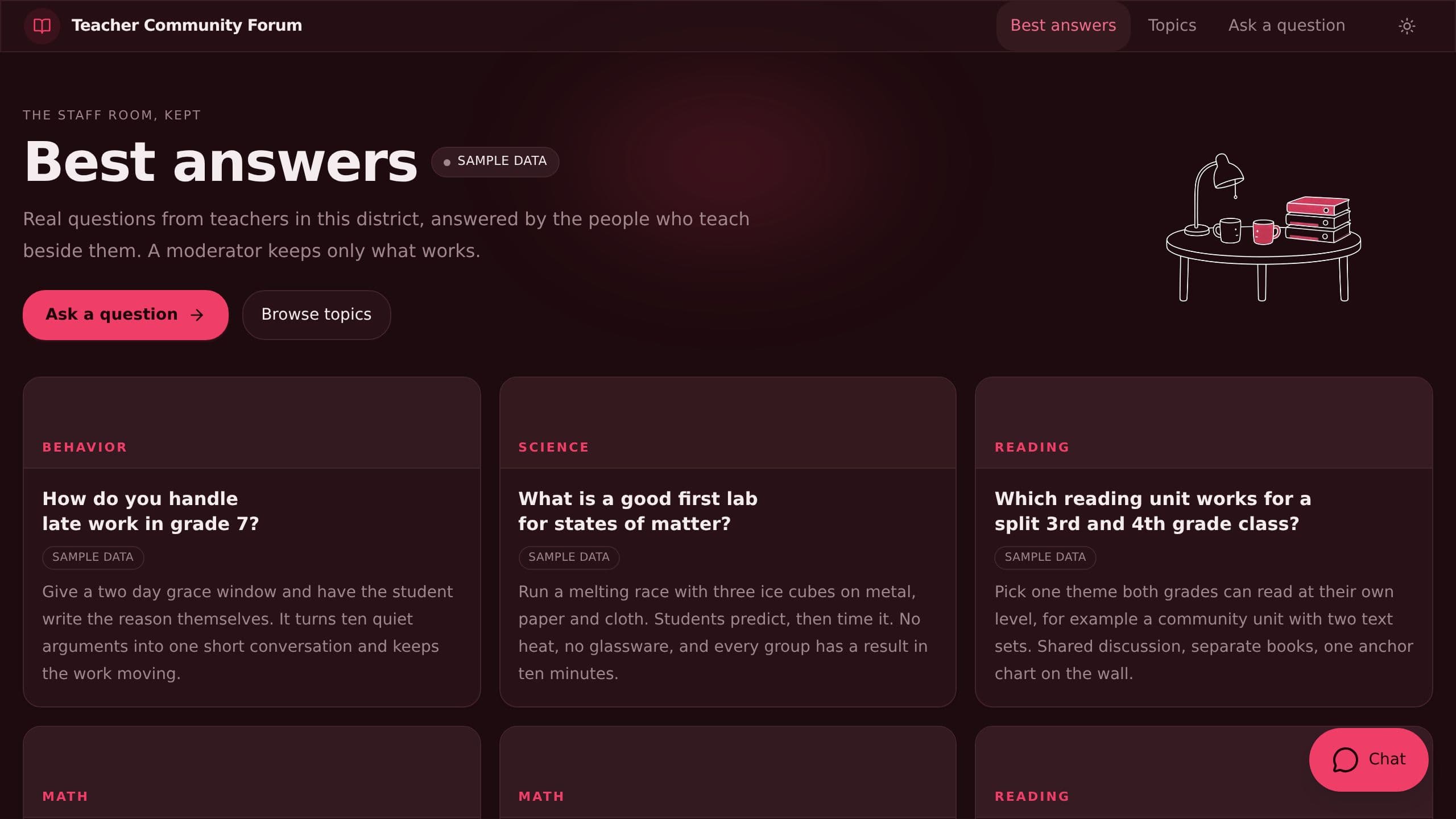 Teacher Community Forum preview