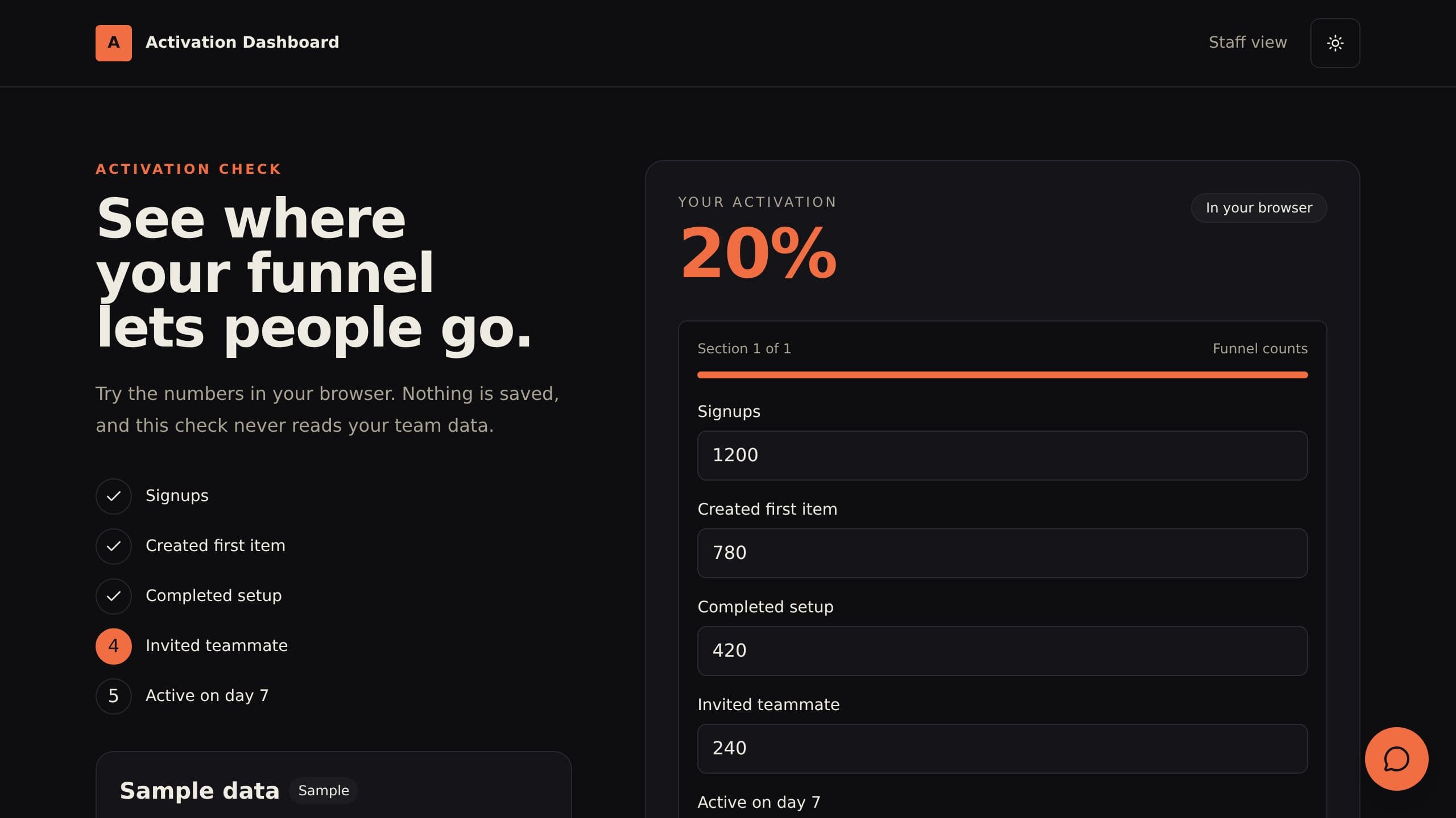 Activation Dashboard preview