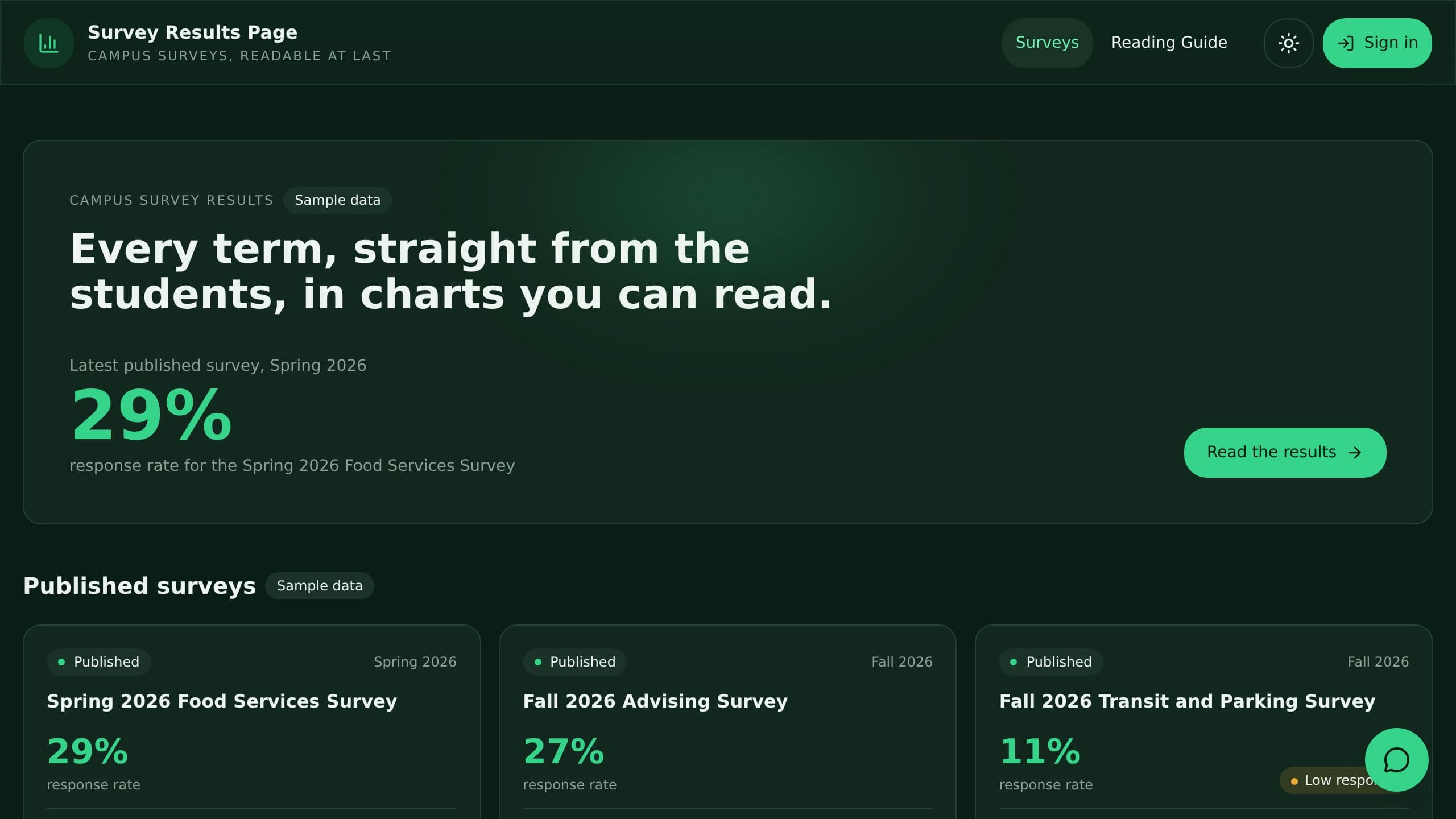 Survey Results Page preview