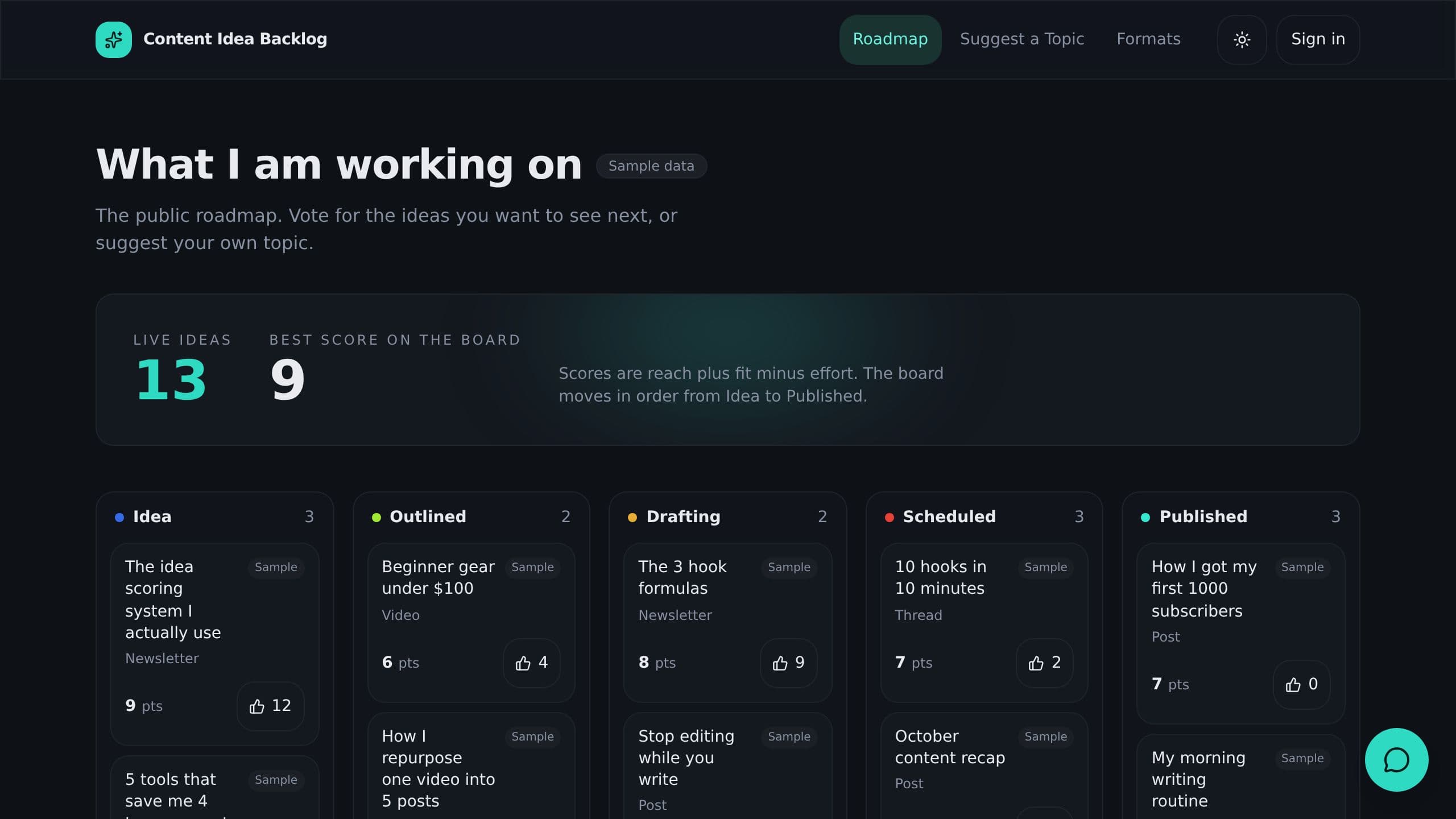 Content Idea Backlog preview