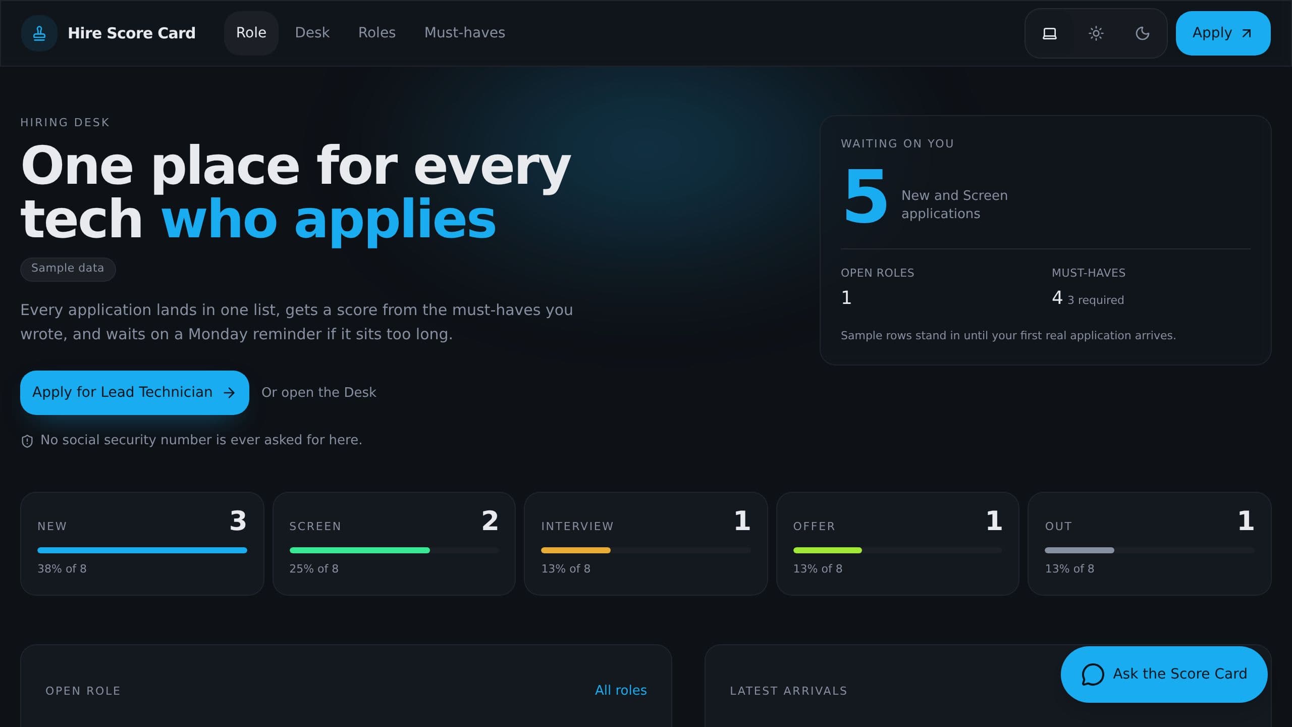 Hire Score Card preview