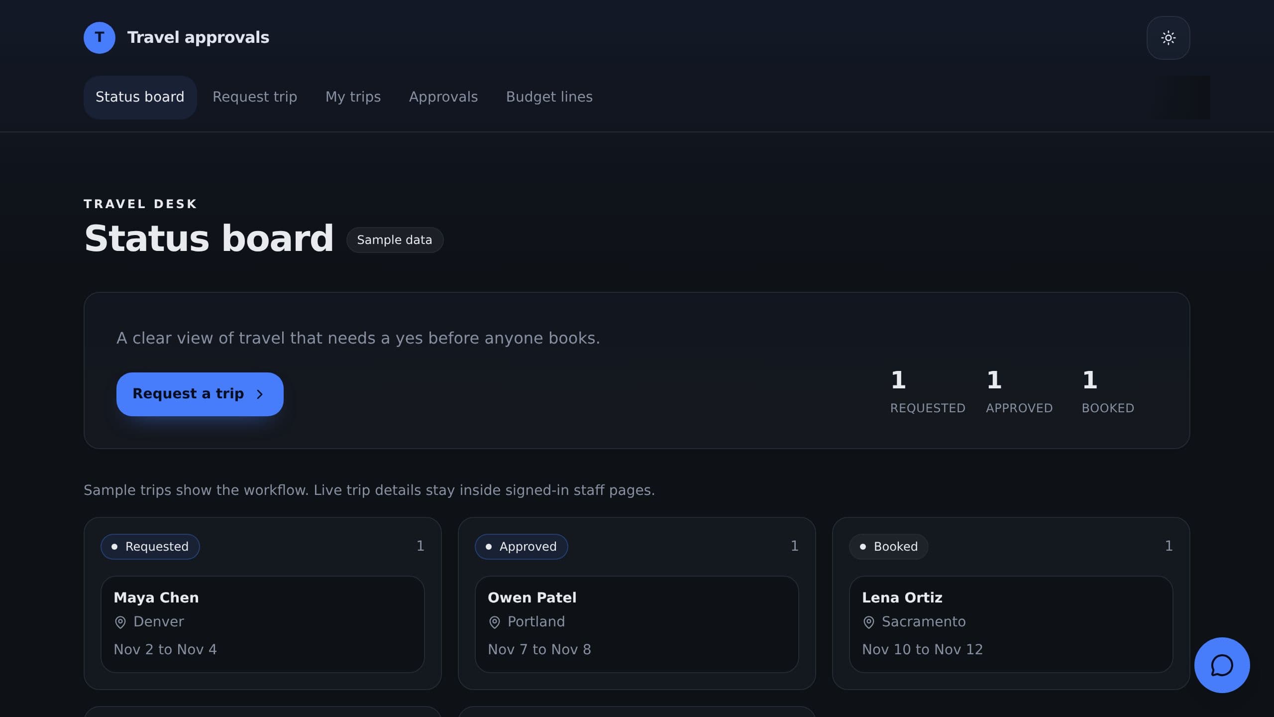 Travel Request Approvals preview