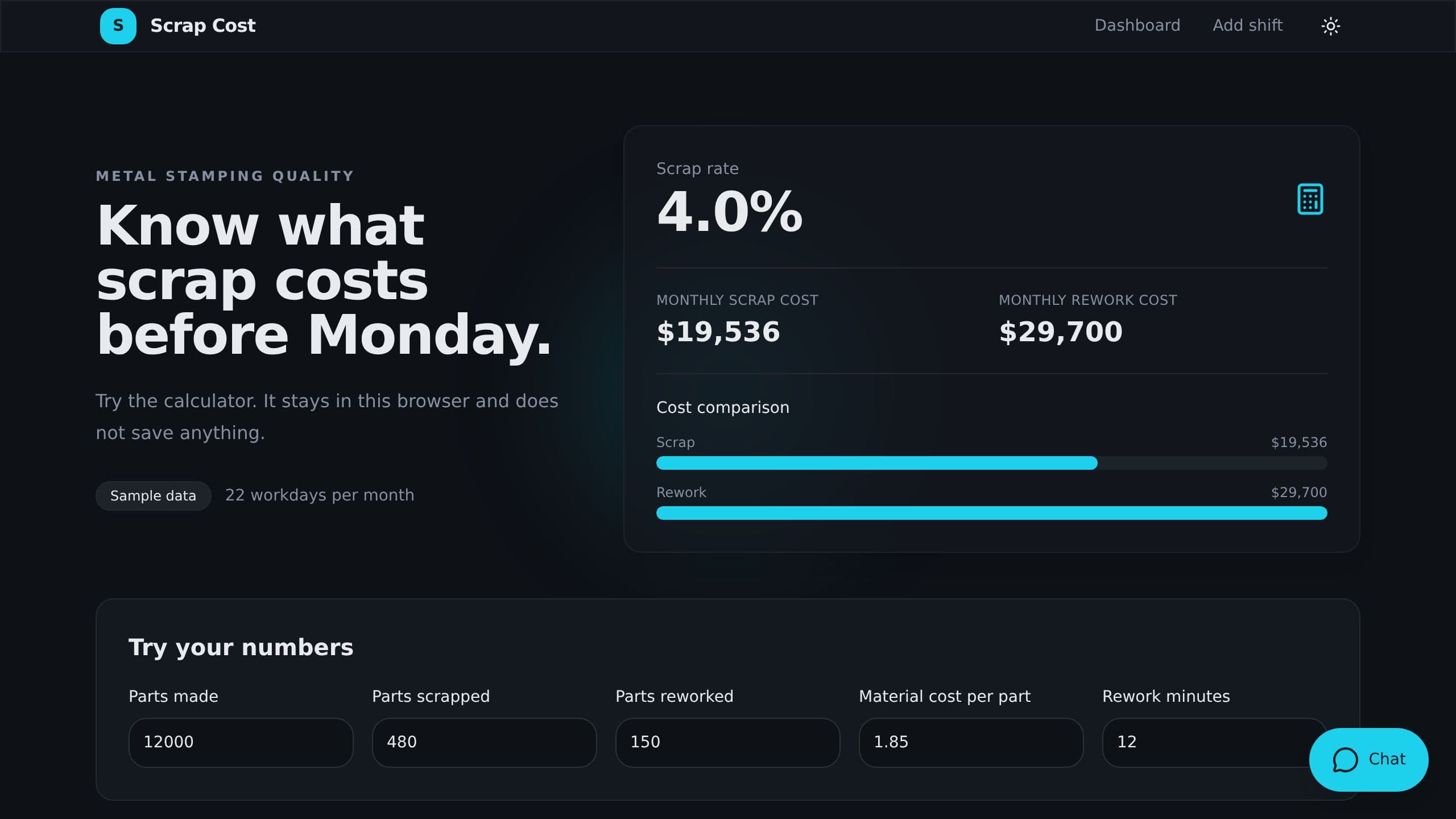 Scrap Cost Dashboard preview