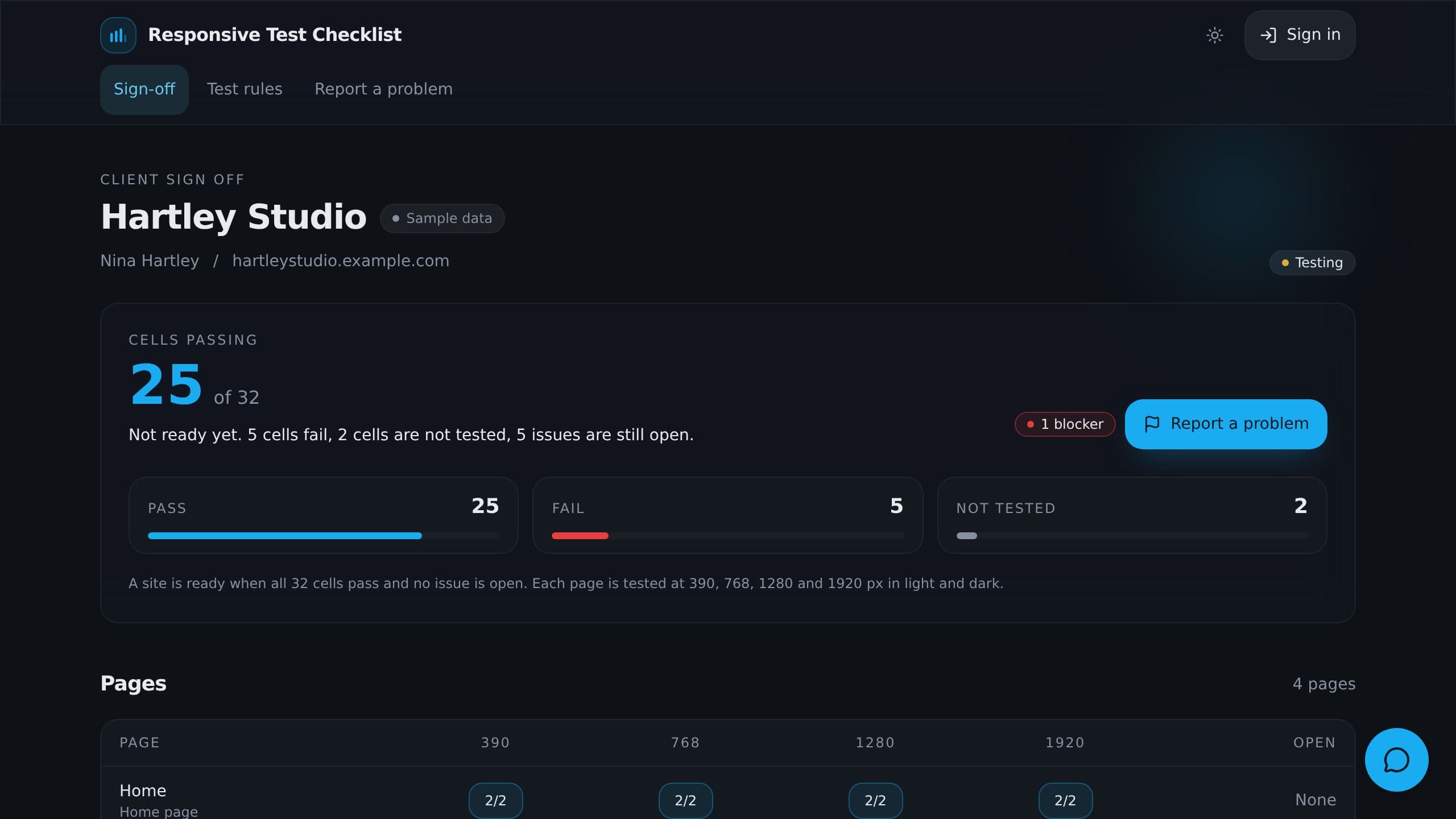 Responsive Test Checklist preview