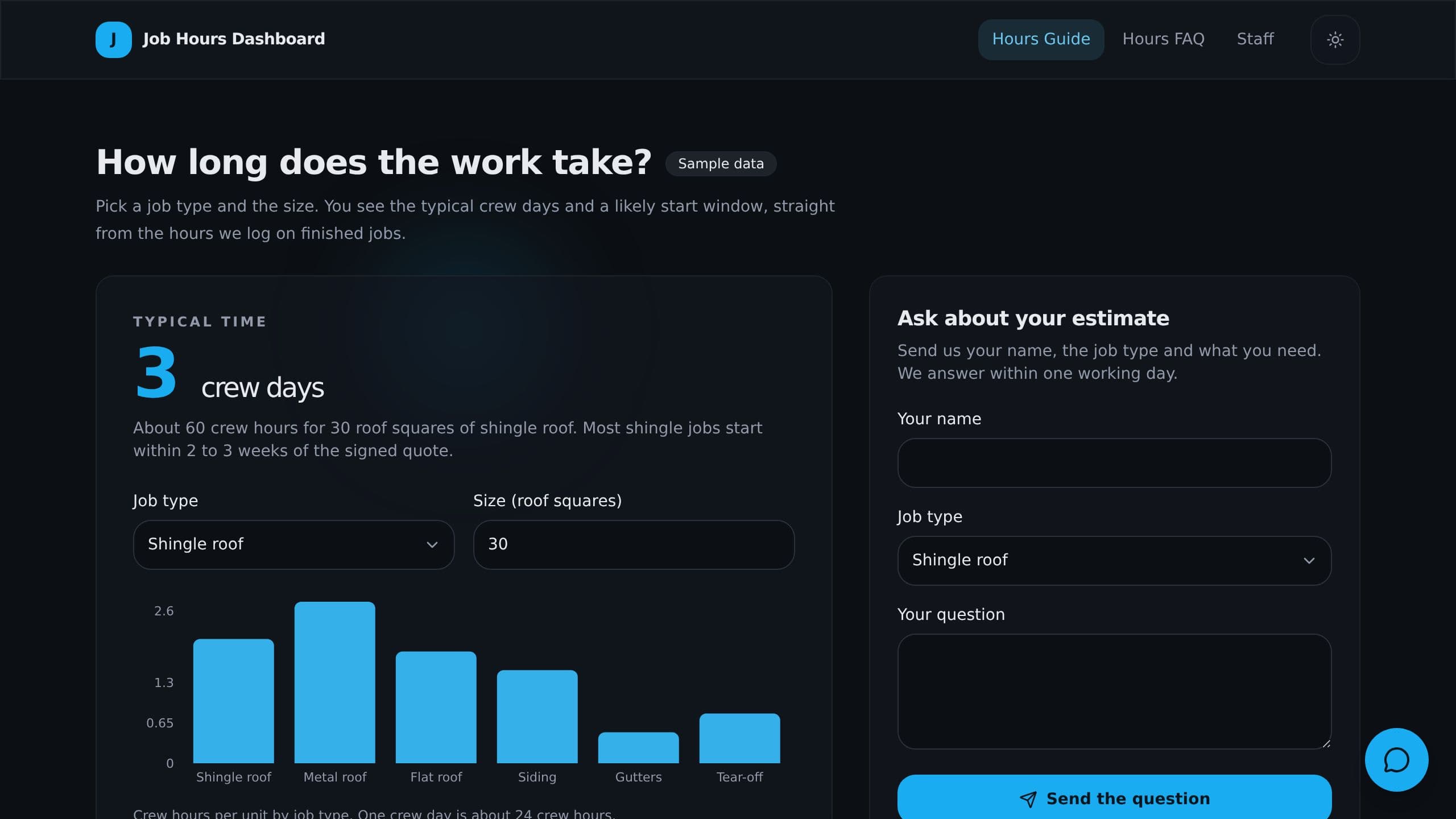 Job Hours Dashboard preview