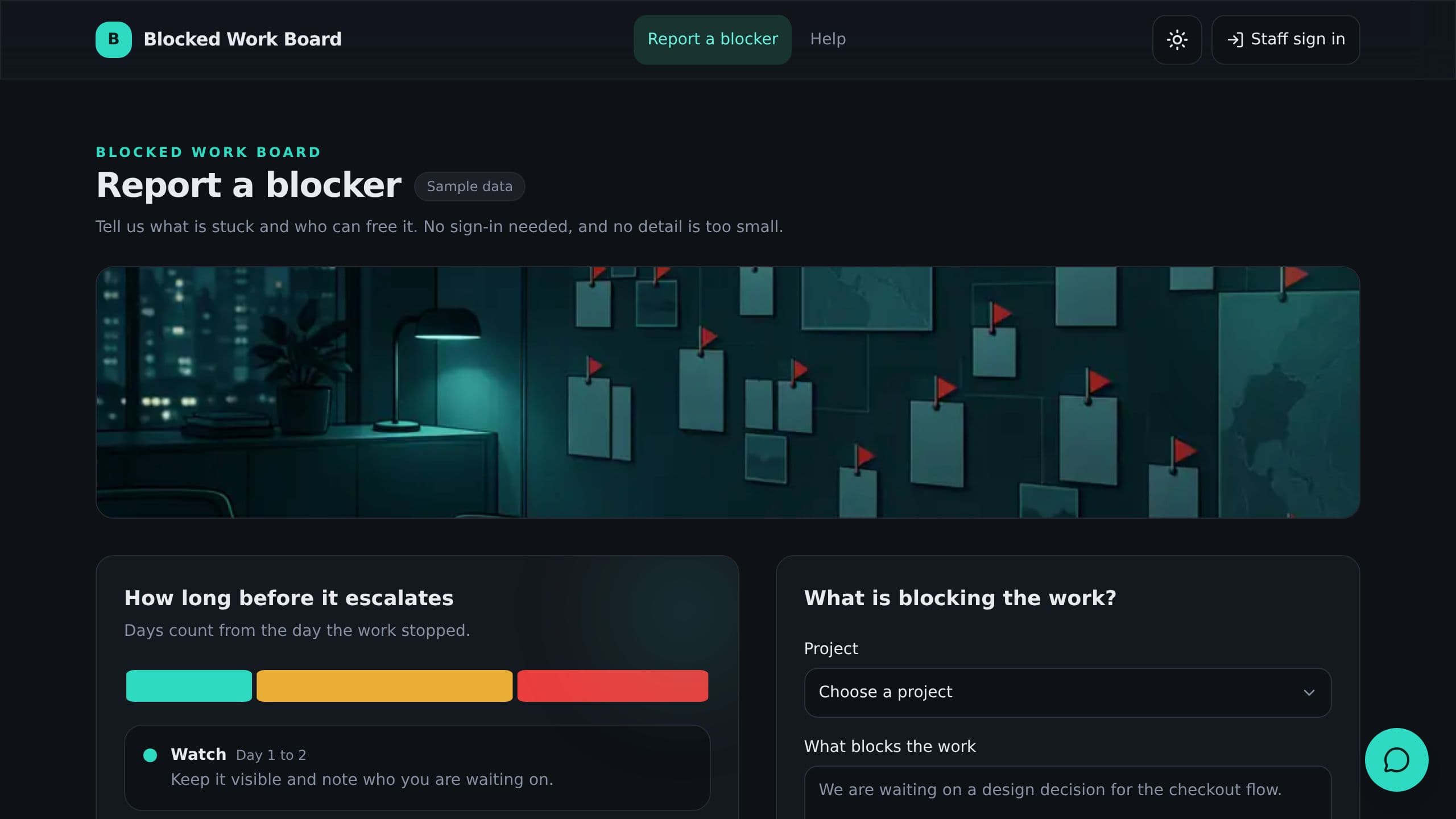 Blocked Work Board preview