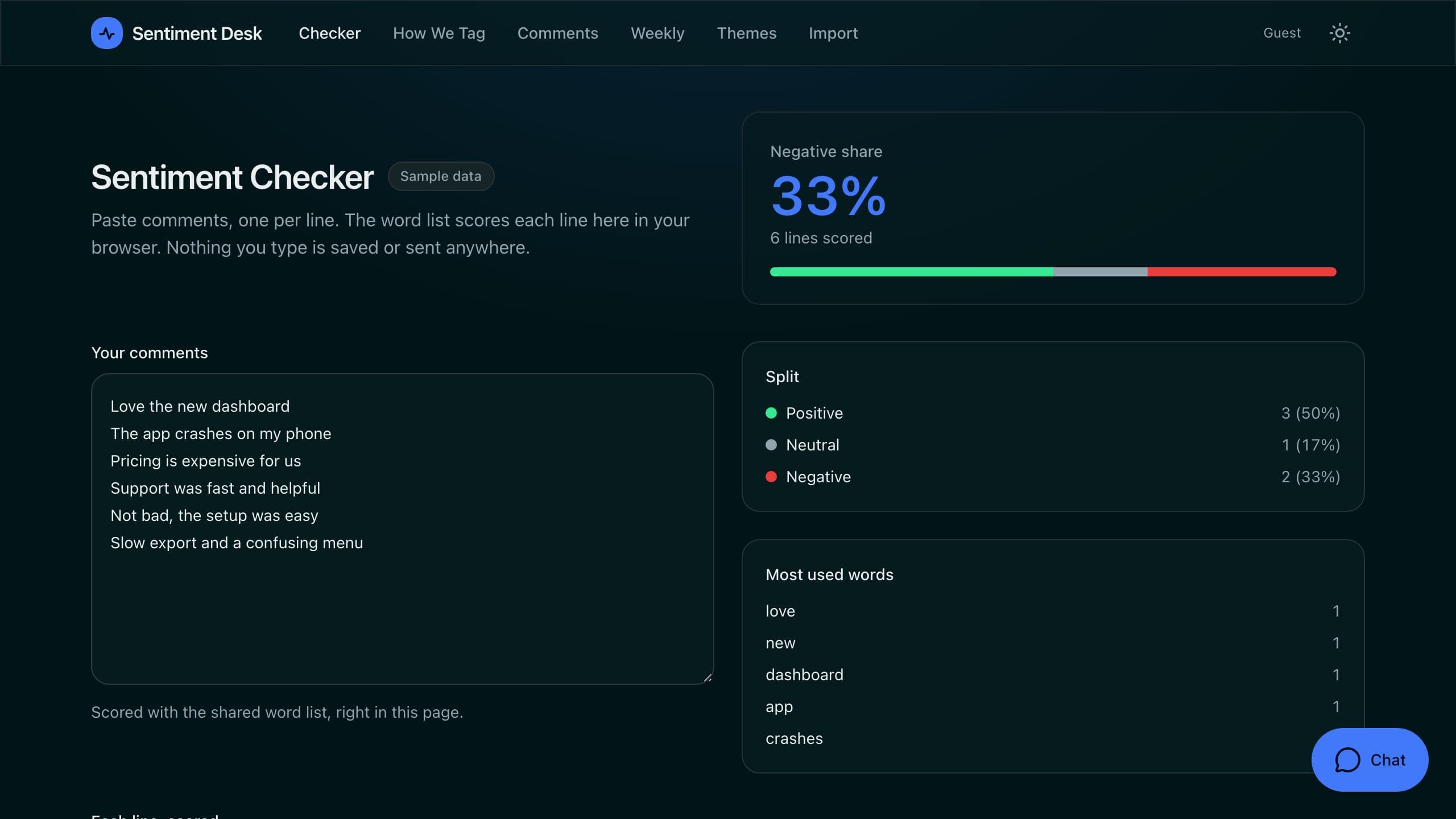 Sentiment Analysis Dashboard preview