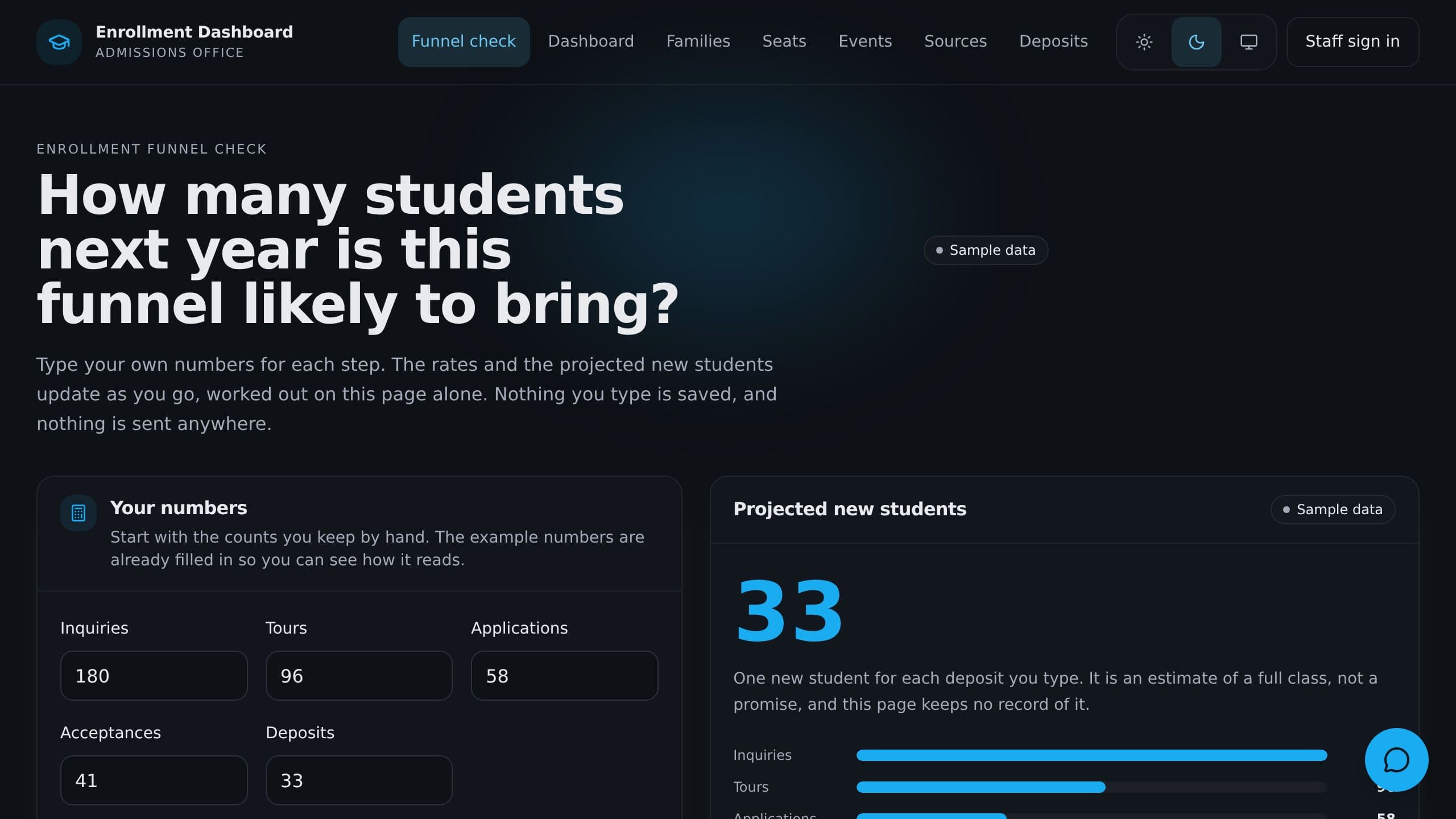Enrollment Dashboard preview