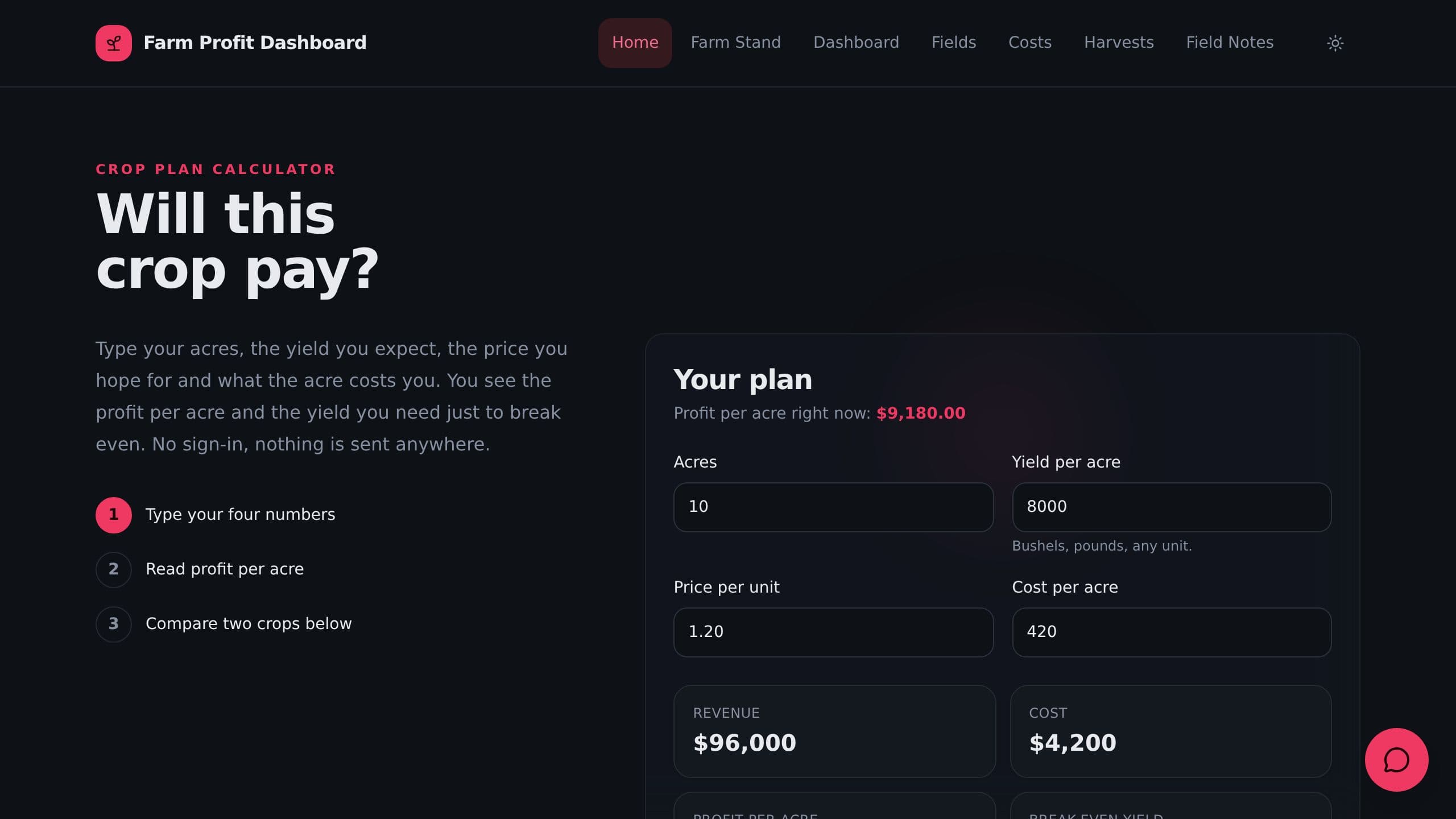 Farm Profit Dashboard preview