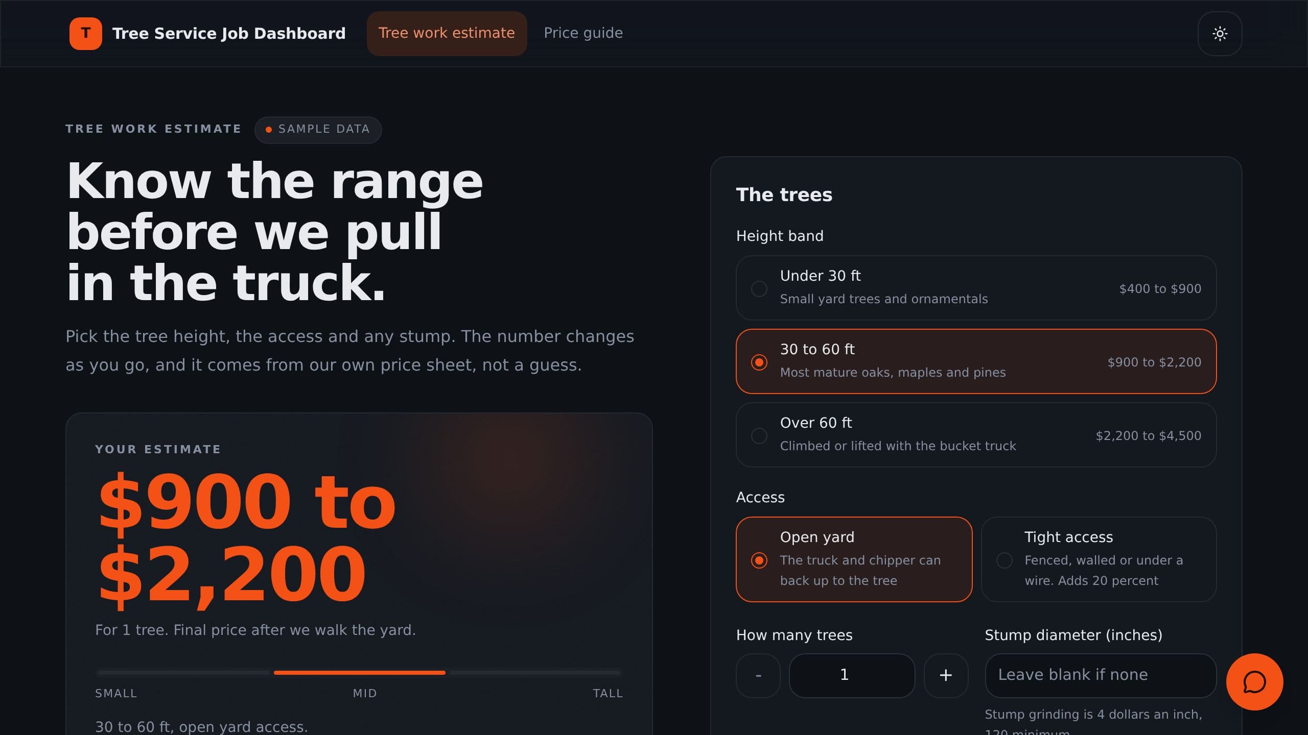 Tree Service Dashboard preview