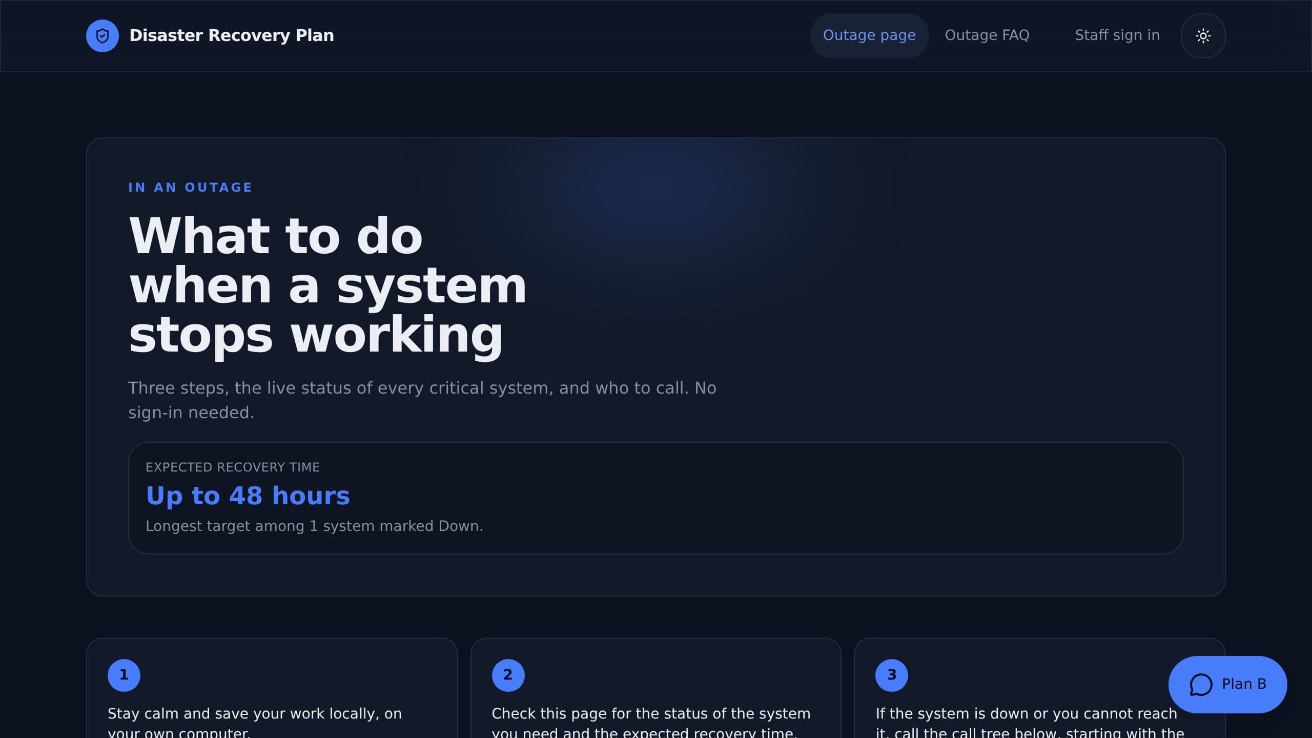 Disaster Recovery Plan preview