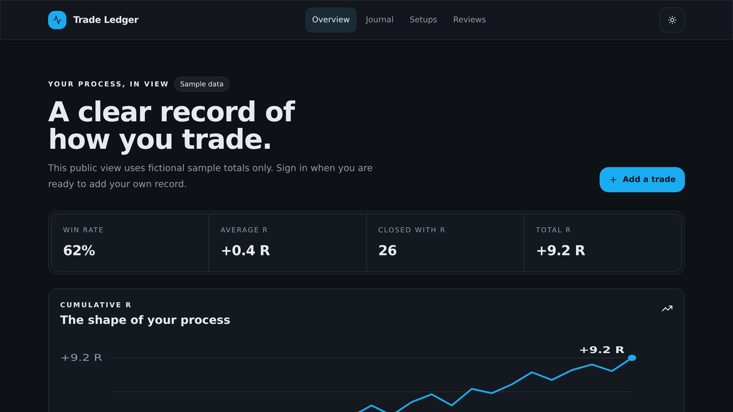 Trading Journal preview