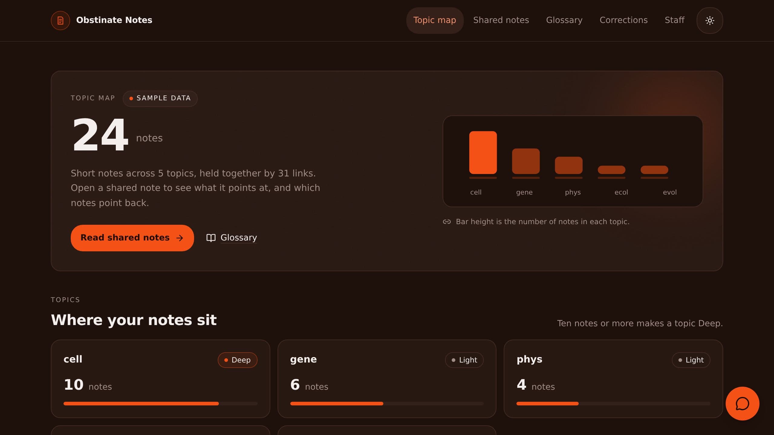 Obstinate Notes App preview