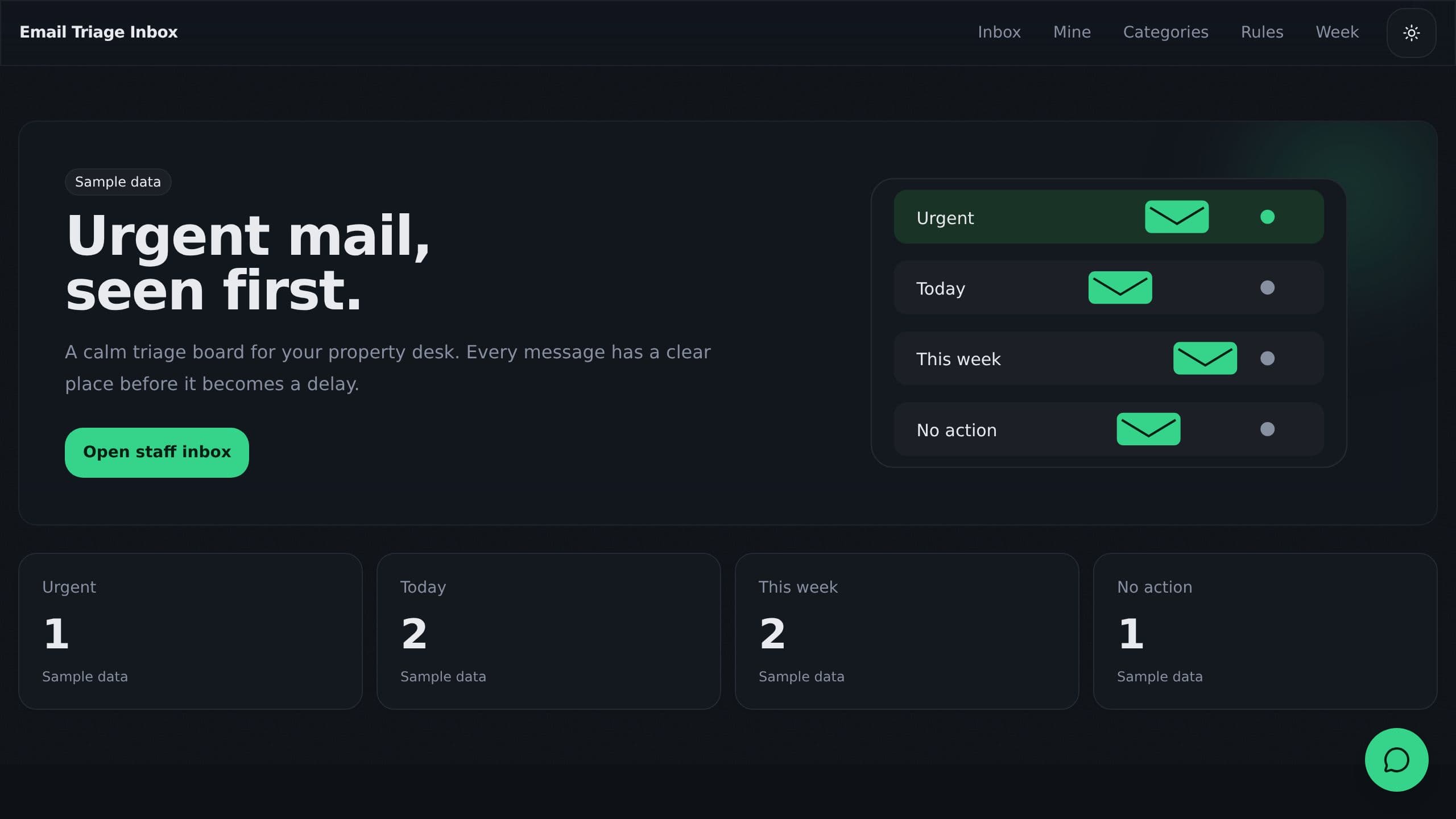 Email Triage Inbox preview