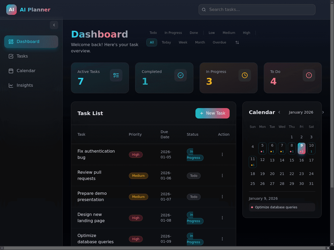 AI Productivity Planner