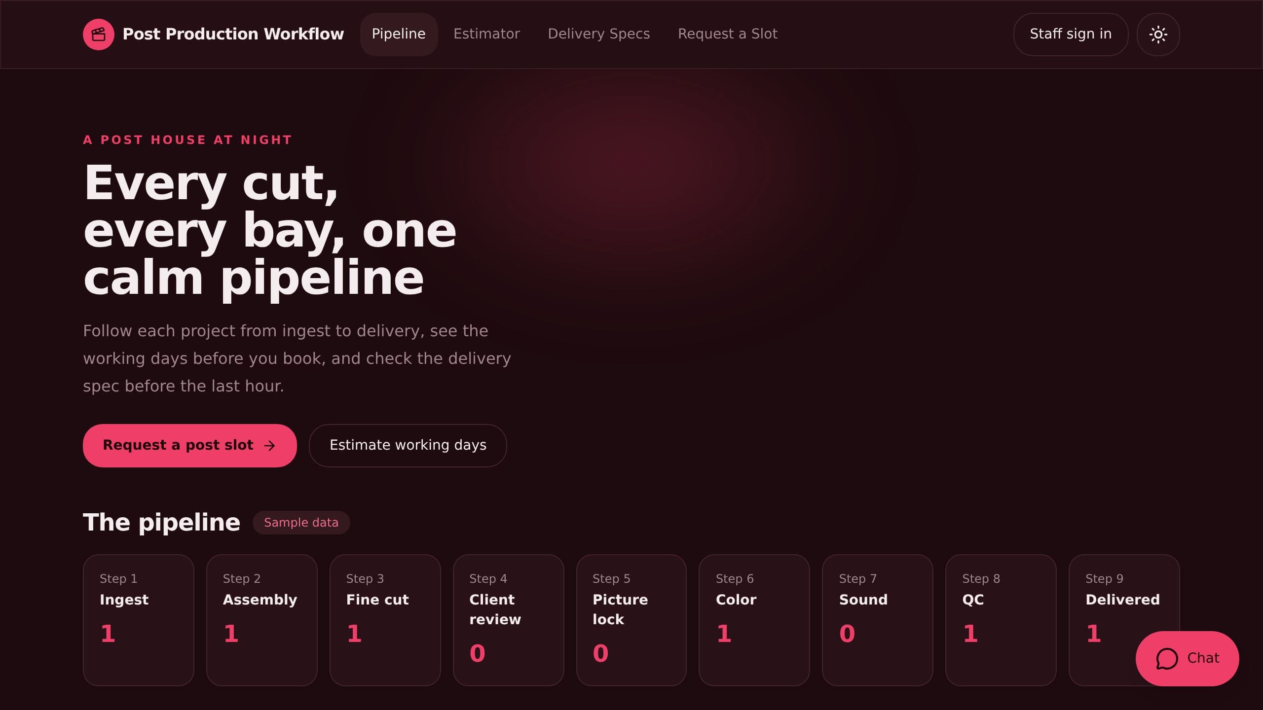 Post Production Workflow preview