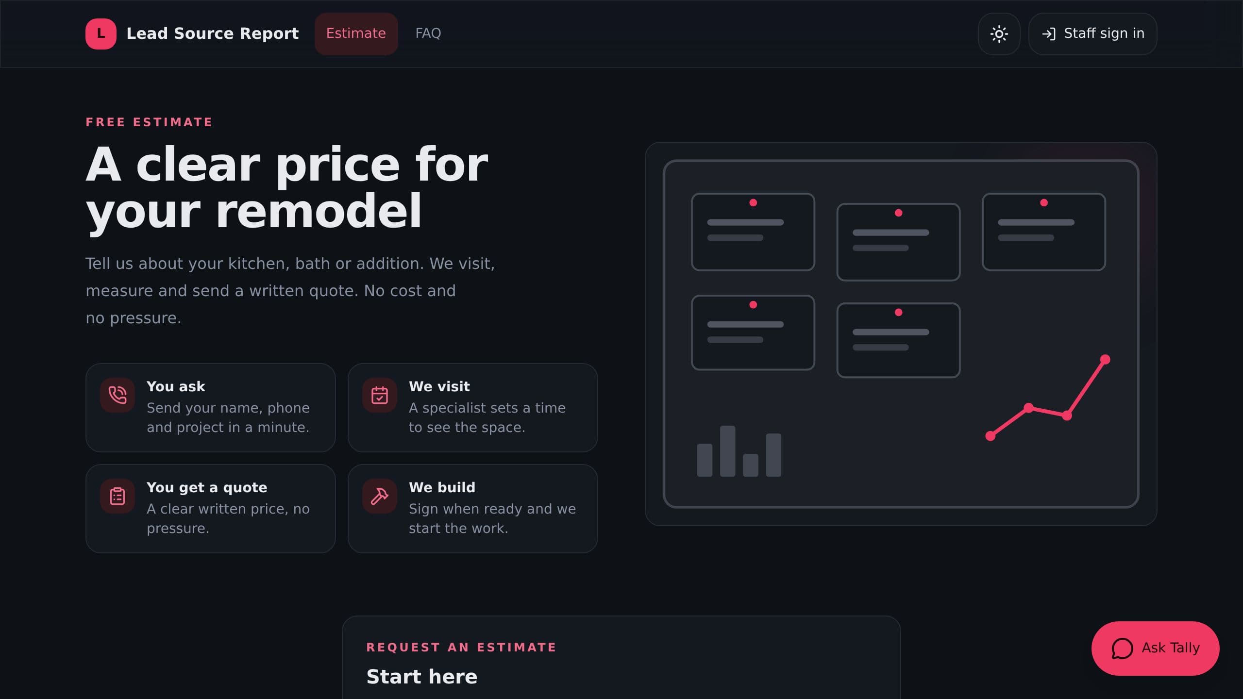 Lead Source Report preview