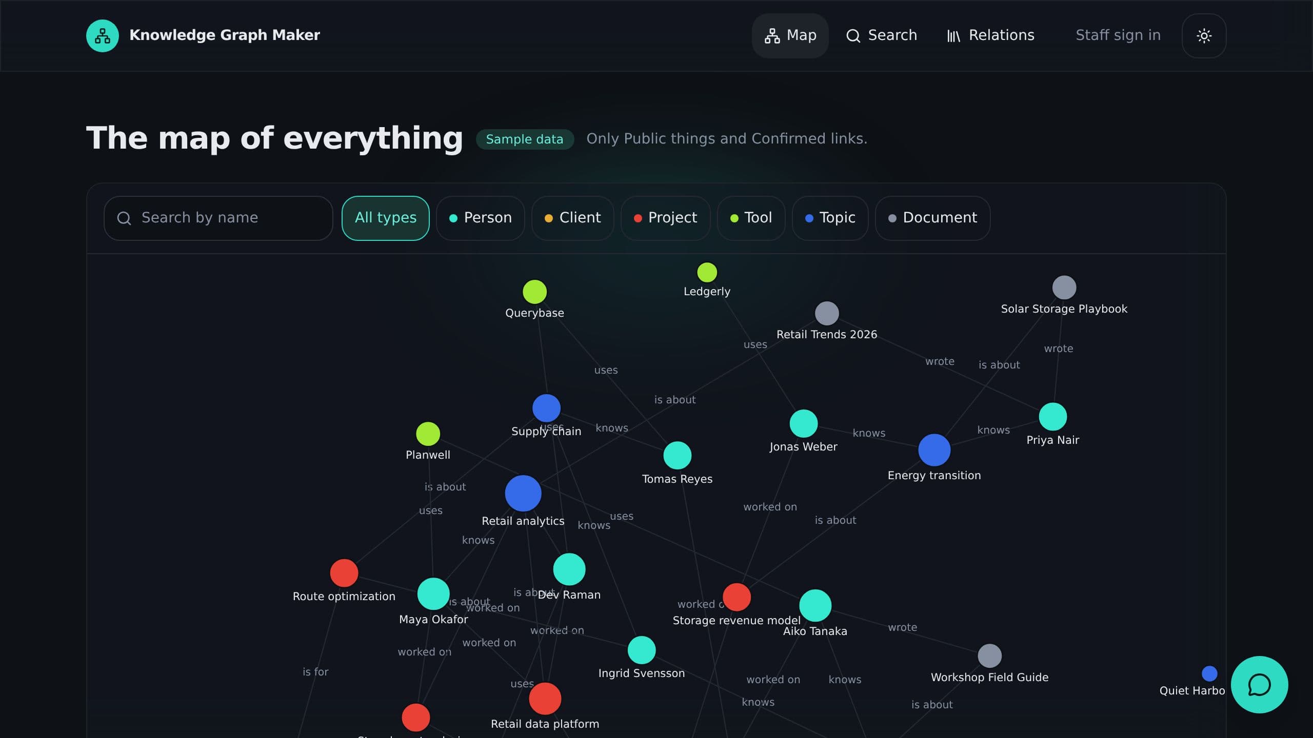 Knowledge Graph Maker preview