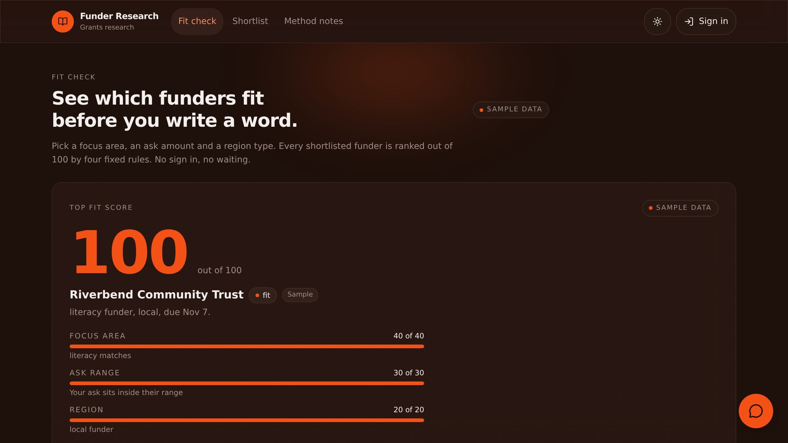 Funder Research preview