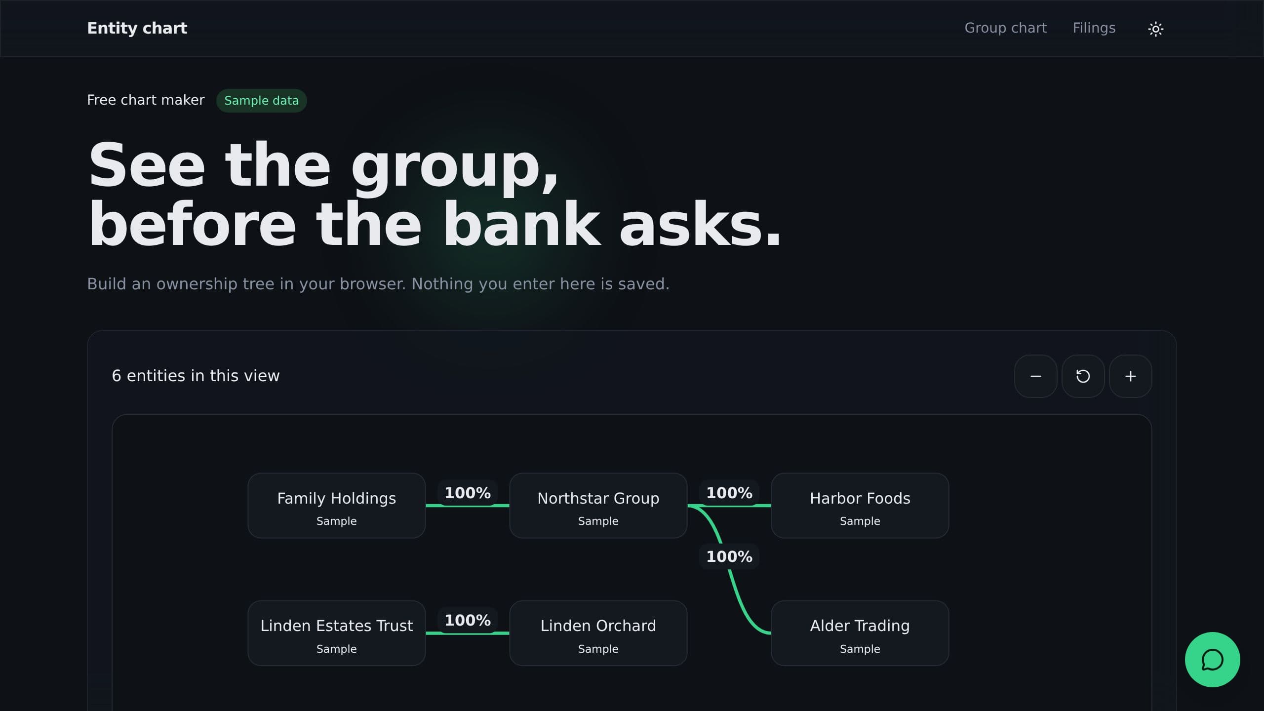 Entity Structure Chart preview