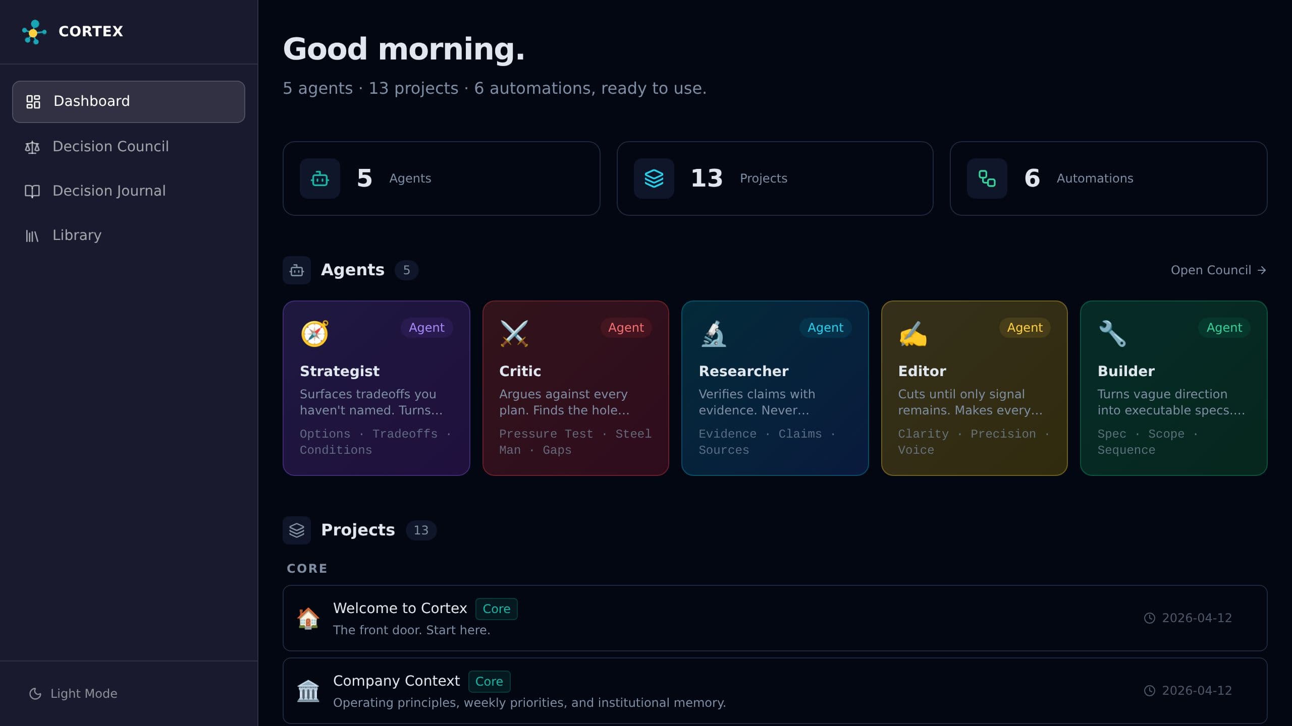 Cortex preview