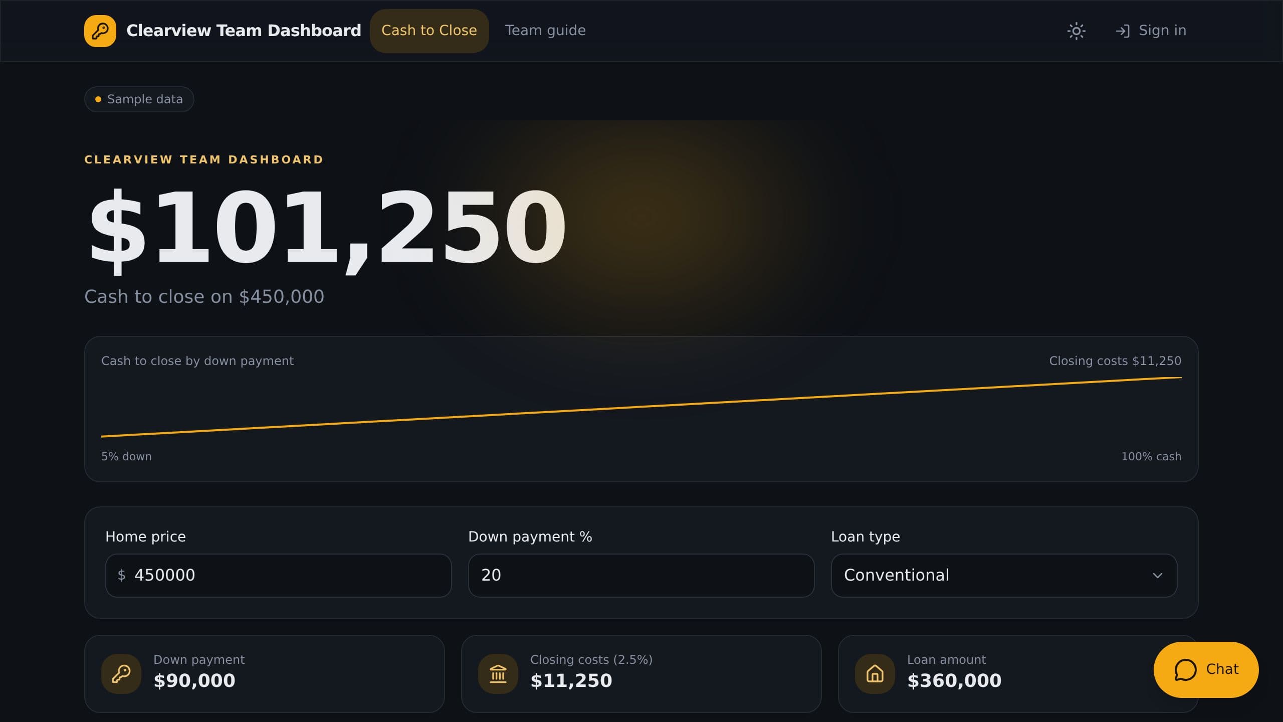 Realty Team Dashboard preview