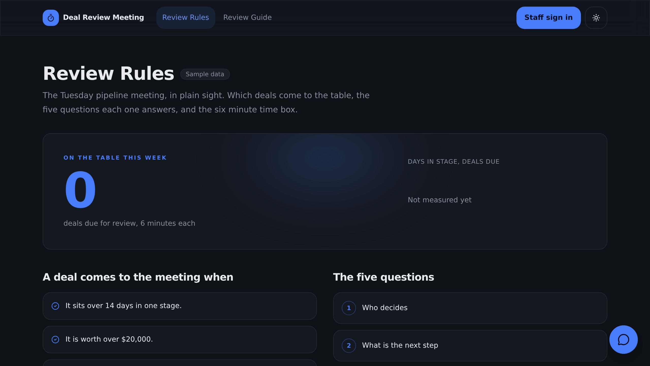 Deal Review Meeting preview