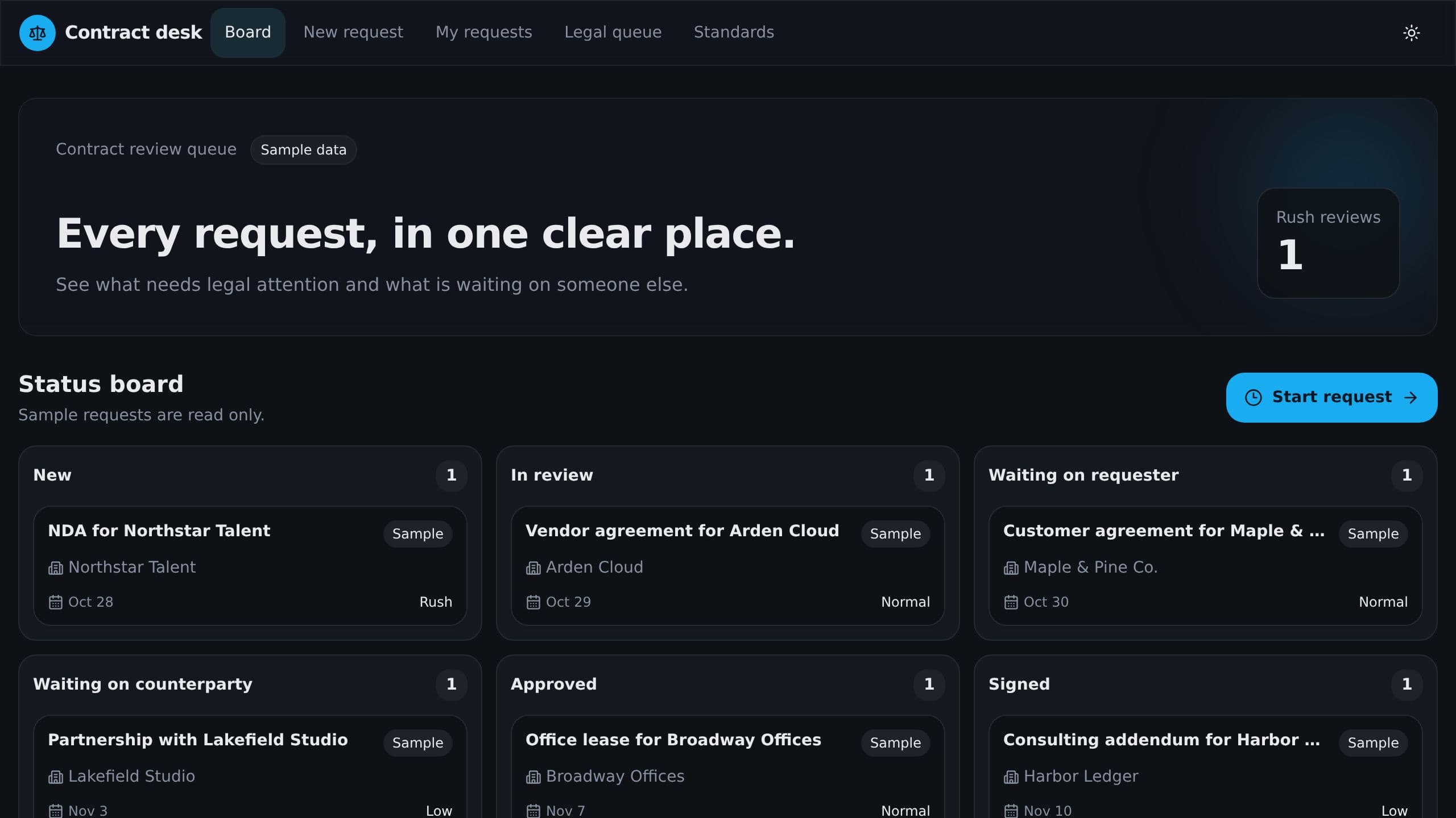 Contract Review Requests preview