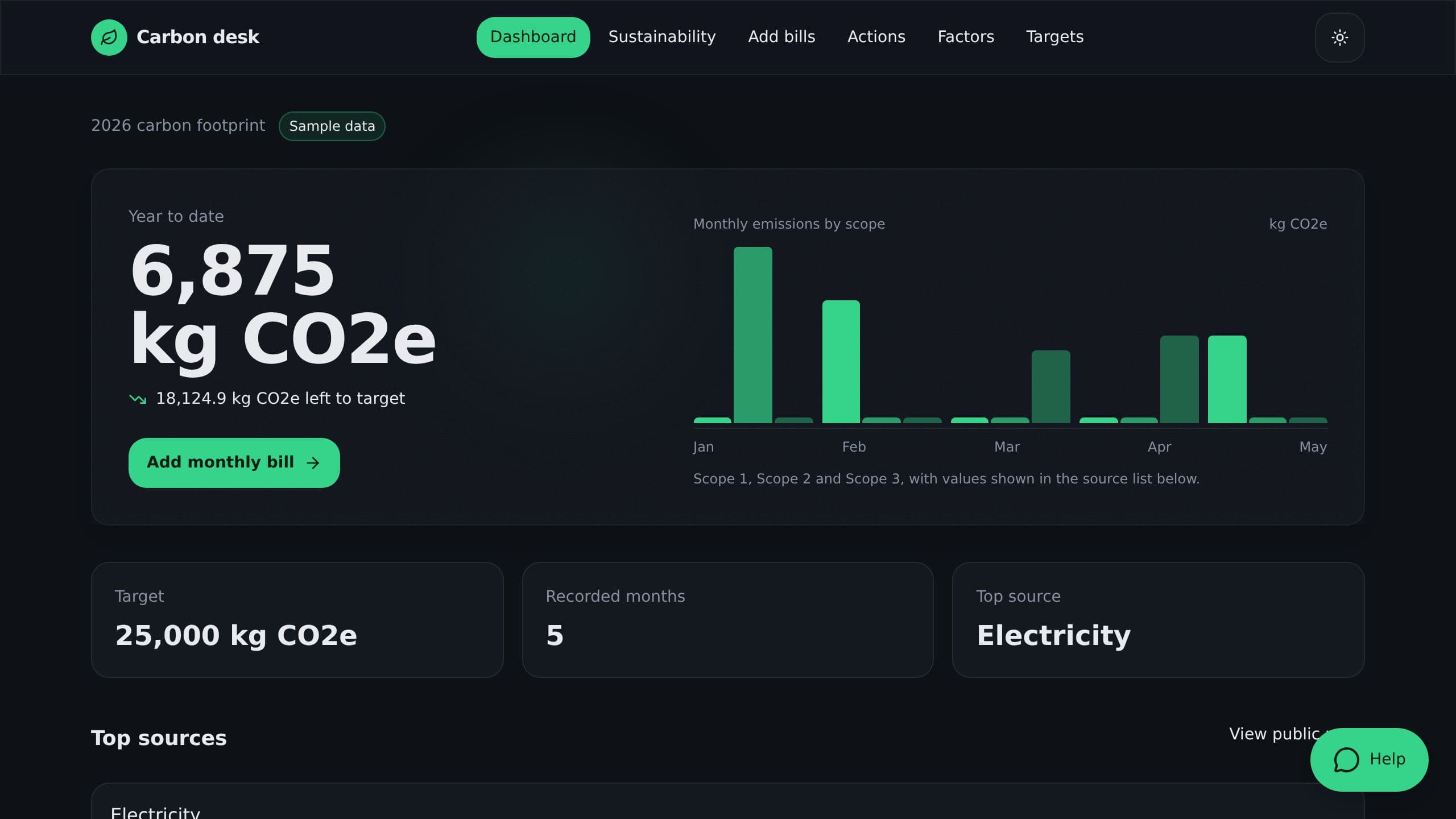 Carbon Footprint Tracker preview