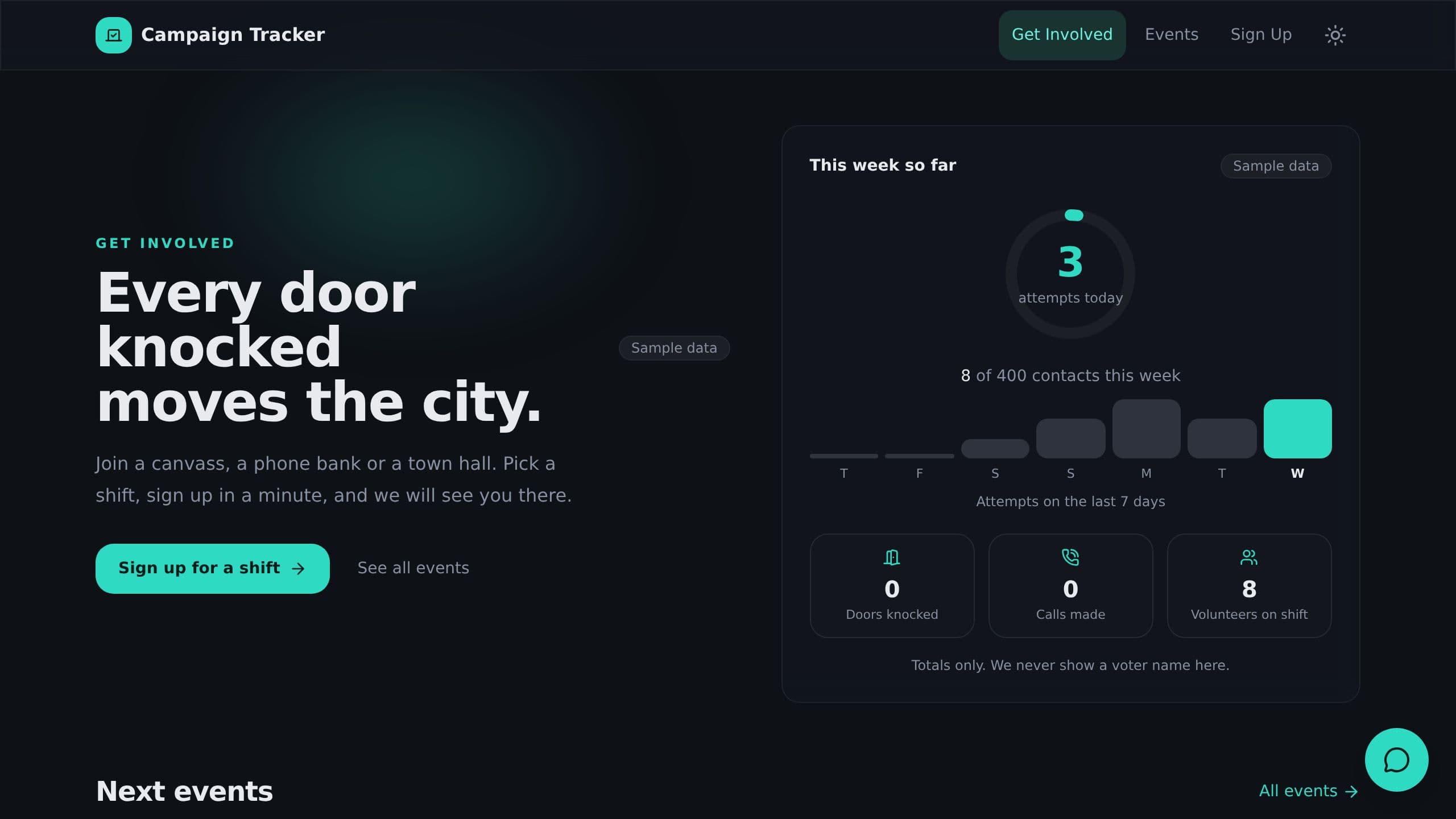 Political Campaign Tracker preview