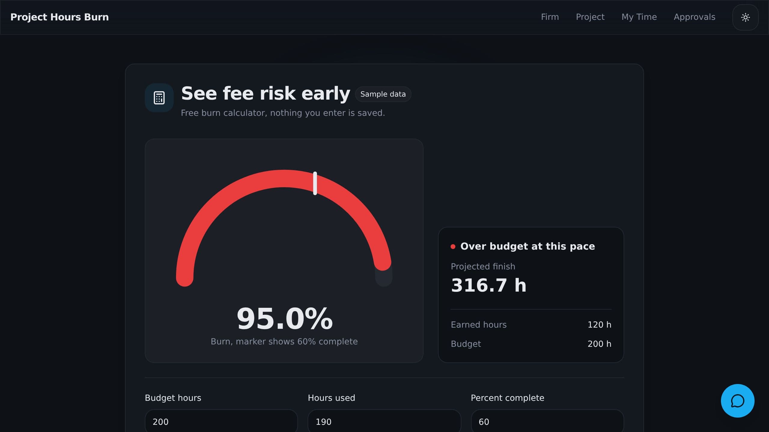 Project Hours Burn preview
